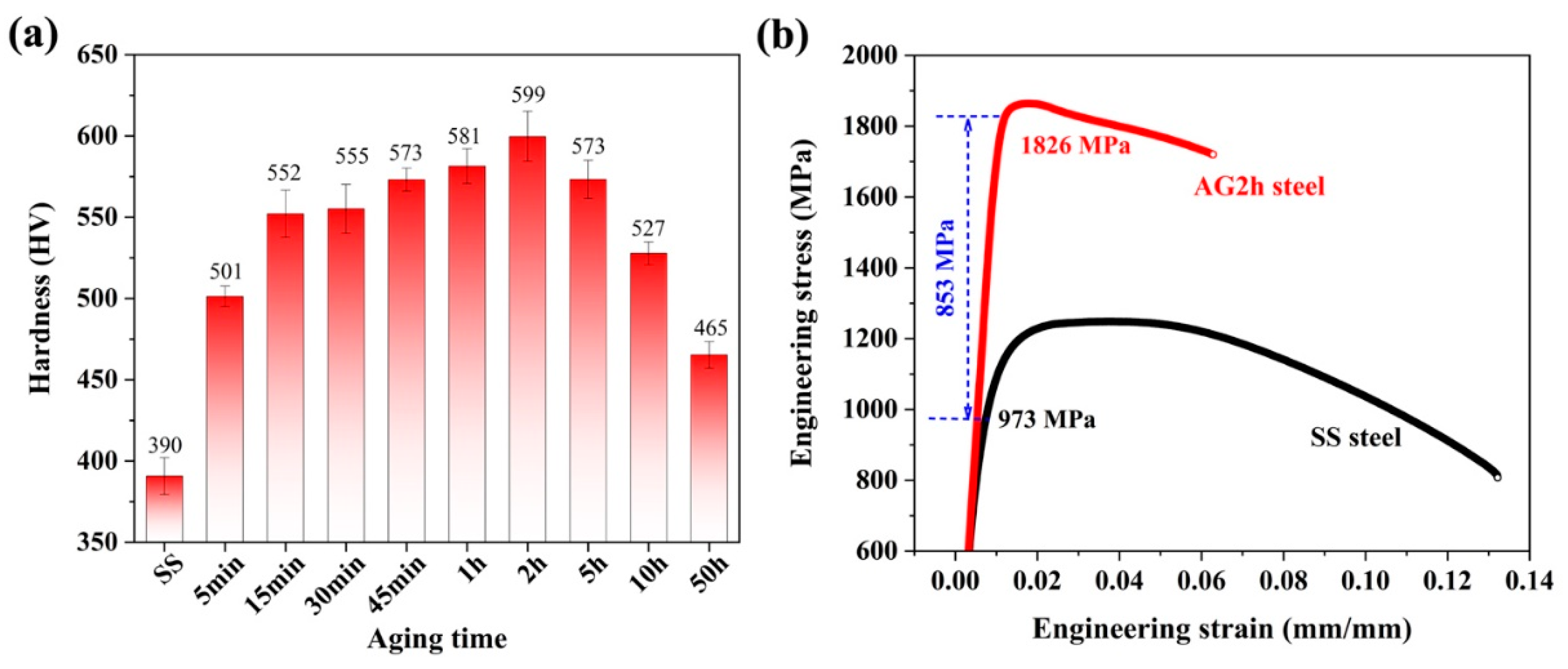 Materials 16 00241 g001
