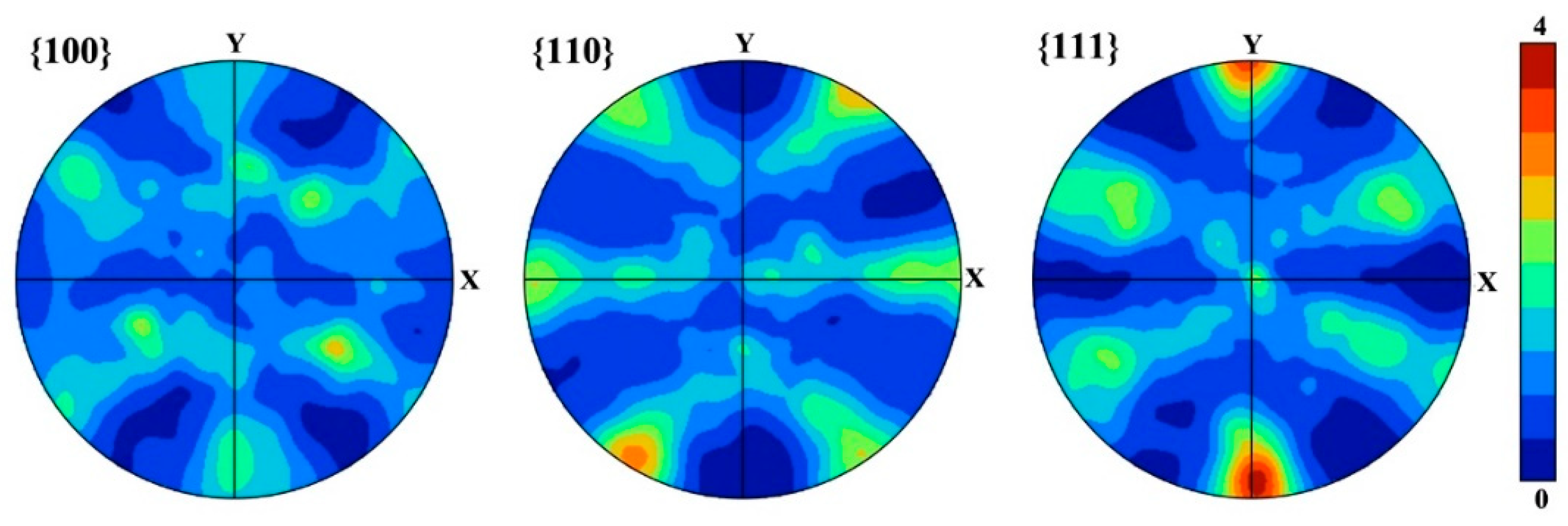 Materials 16 00241 g003