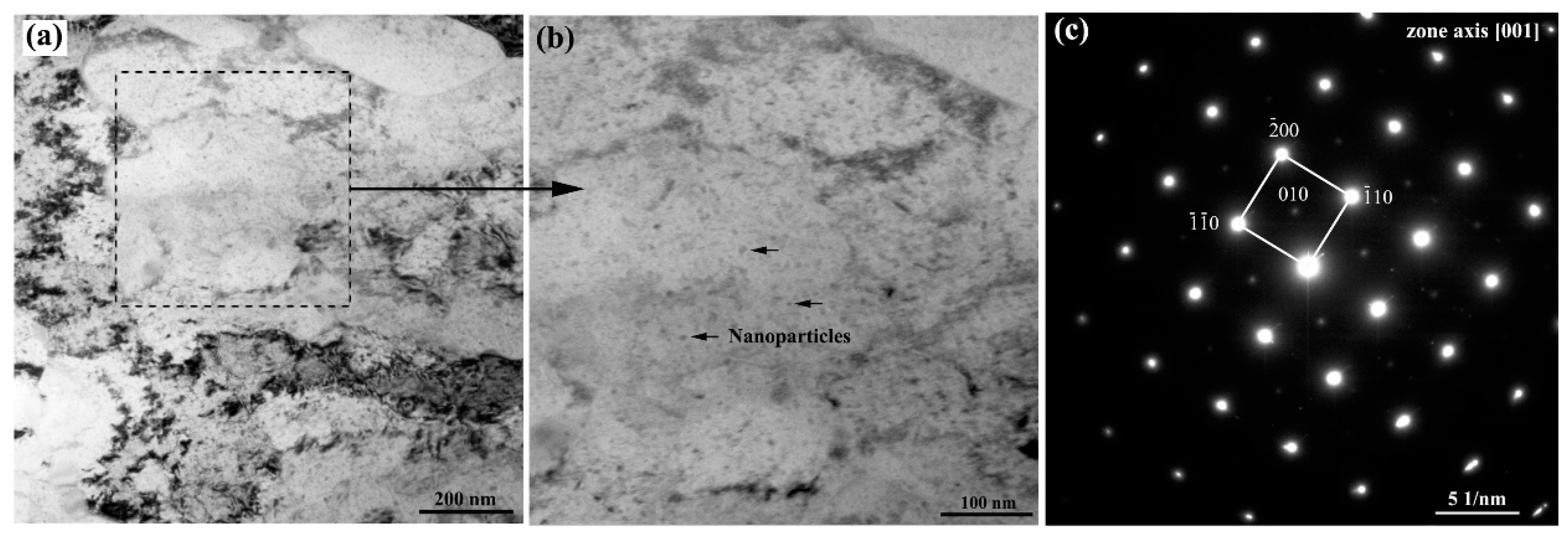 Materials 16 00241 g005