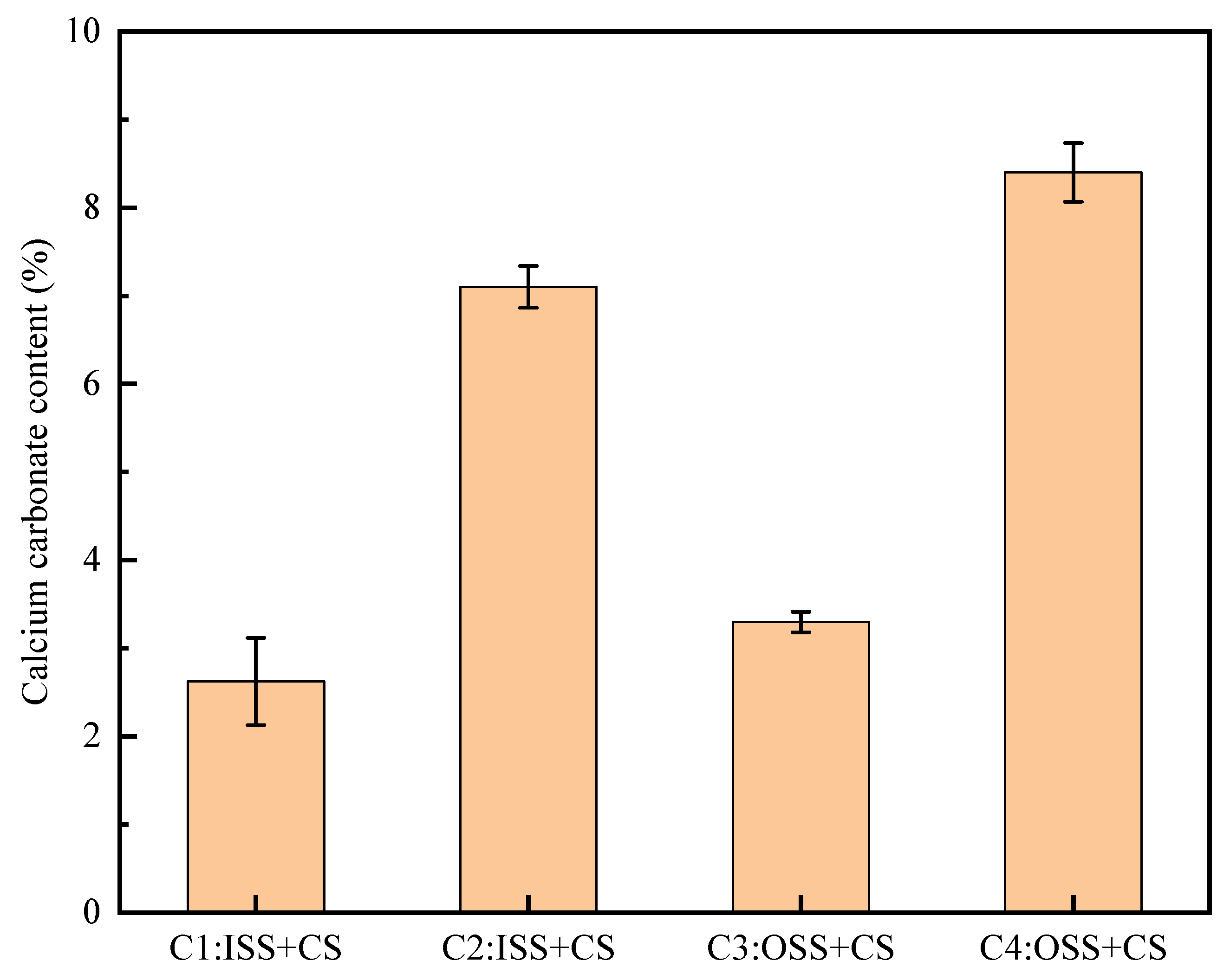 Materials 16 00251 g009