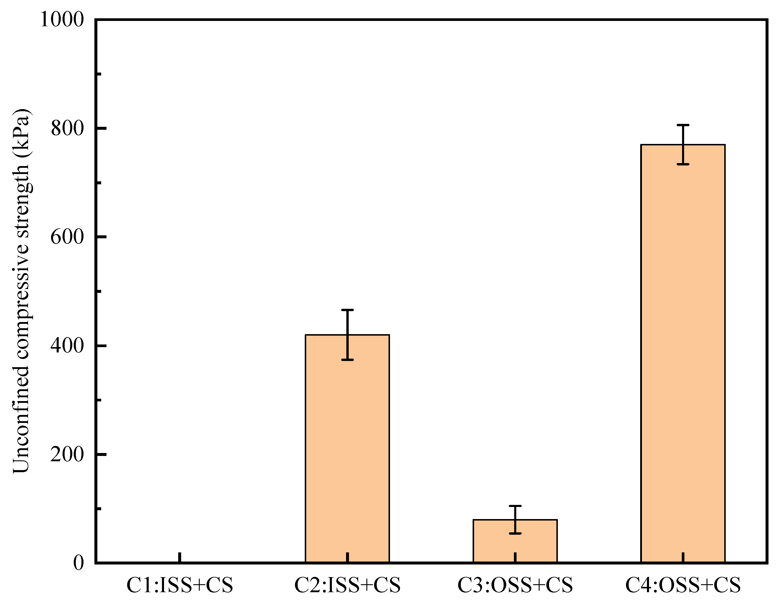 Materials 16 00251 g010