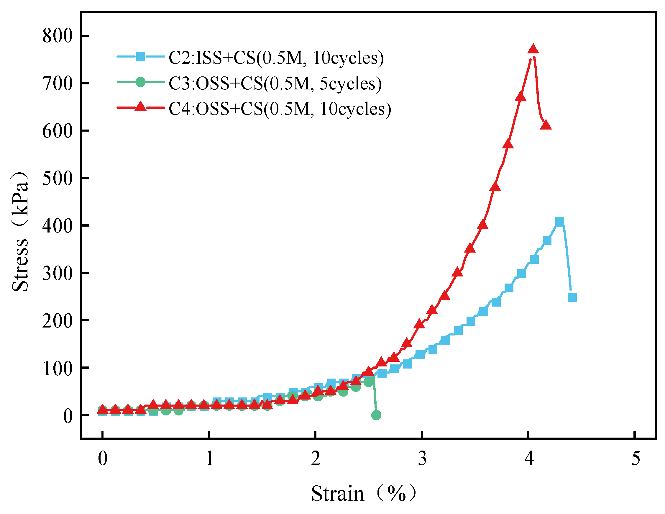 Materials 16 00251 g012