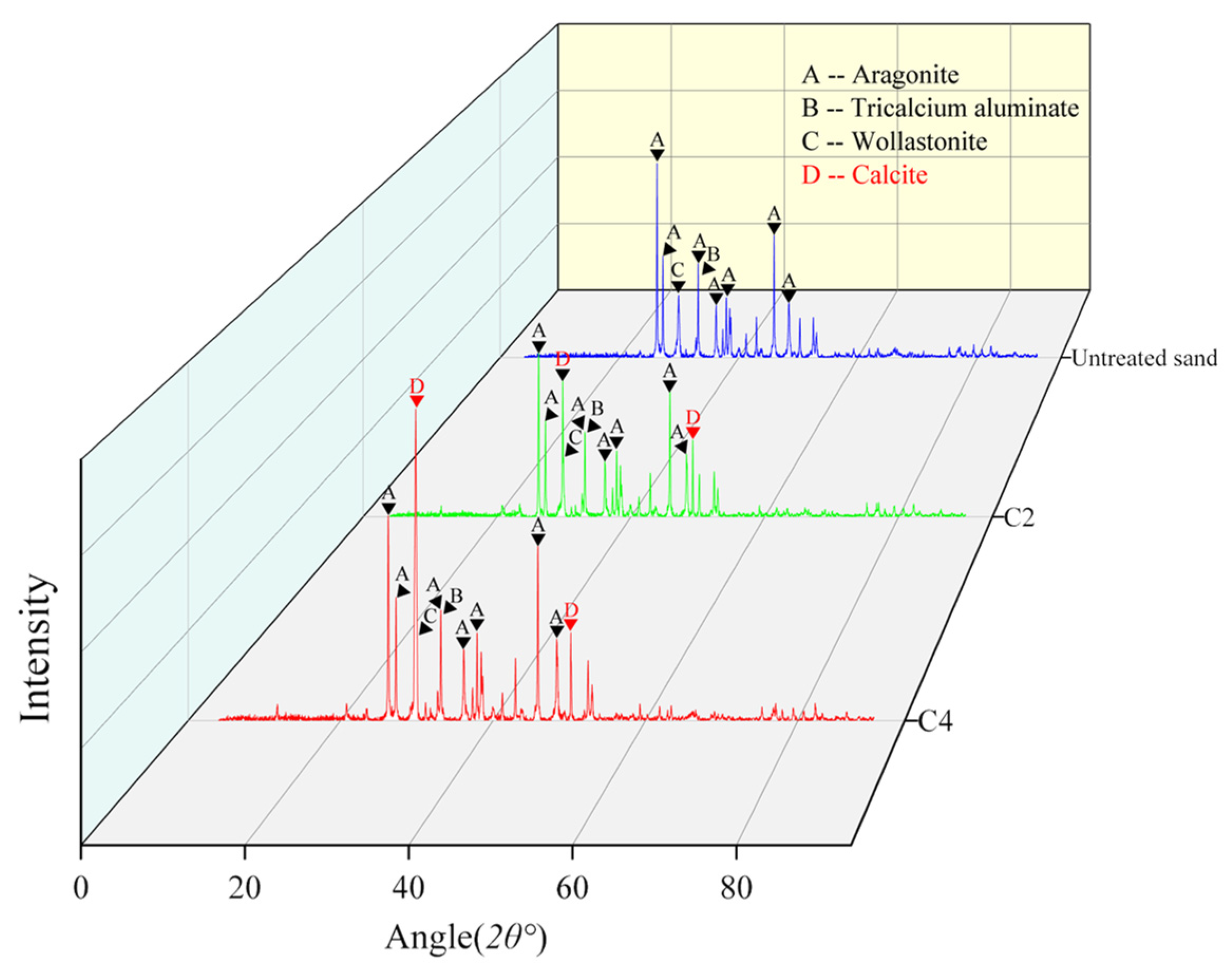 Materials 16 00251 g014
