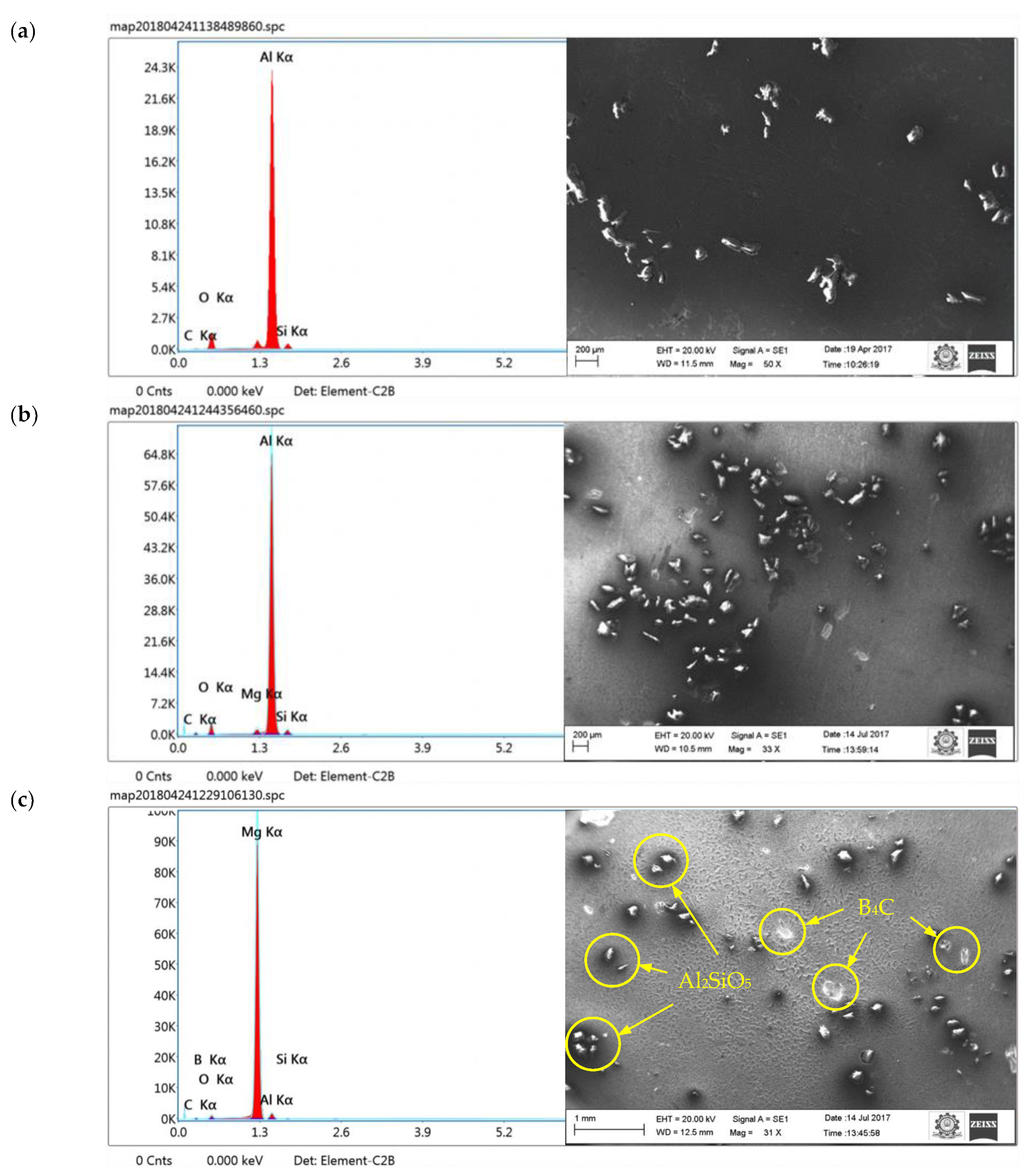 Materials 16 00259 g003
