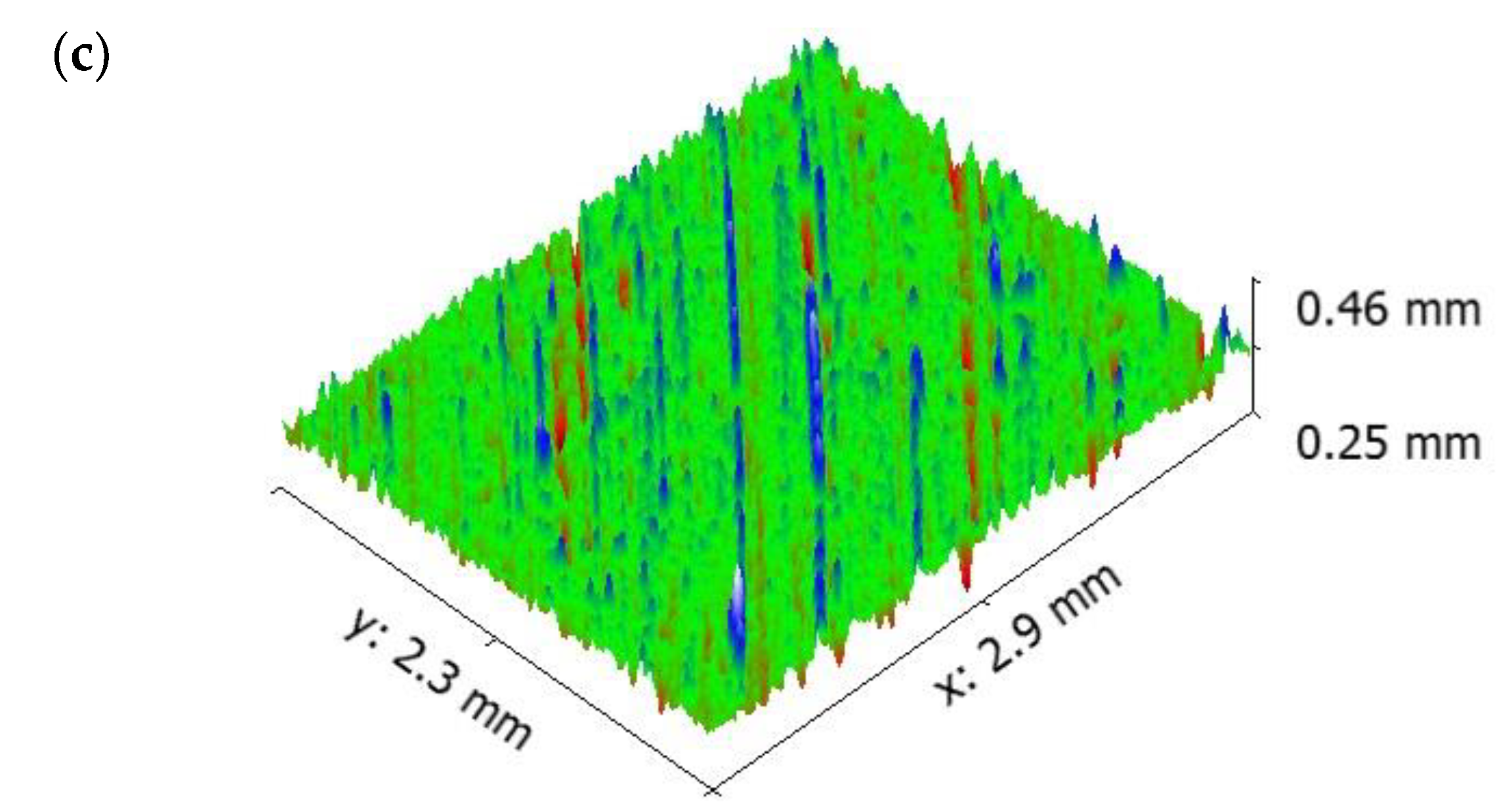 Materials 16 00259 g011b