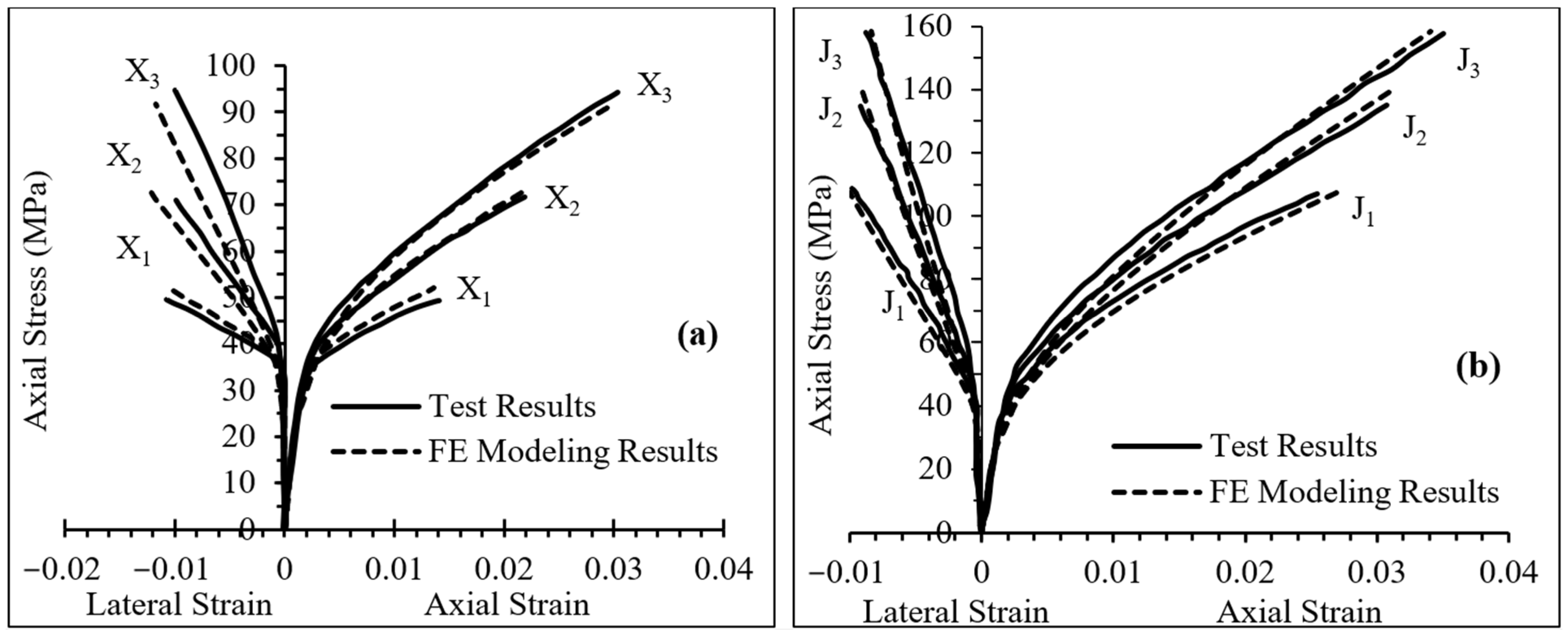 Materials 16 00261 g002a Materials 16 00261 g002a