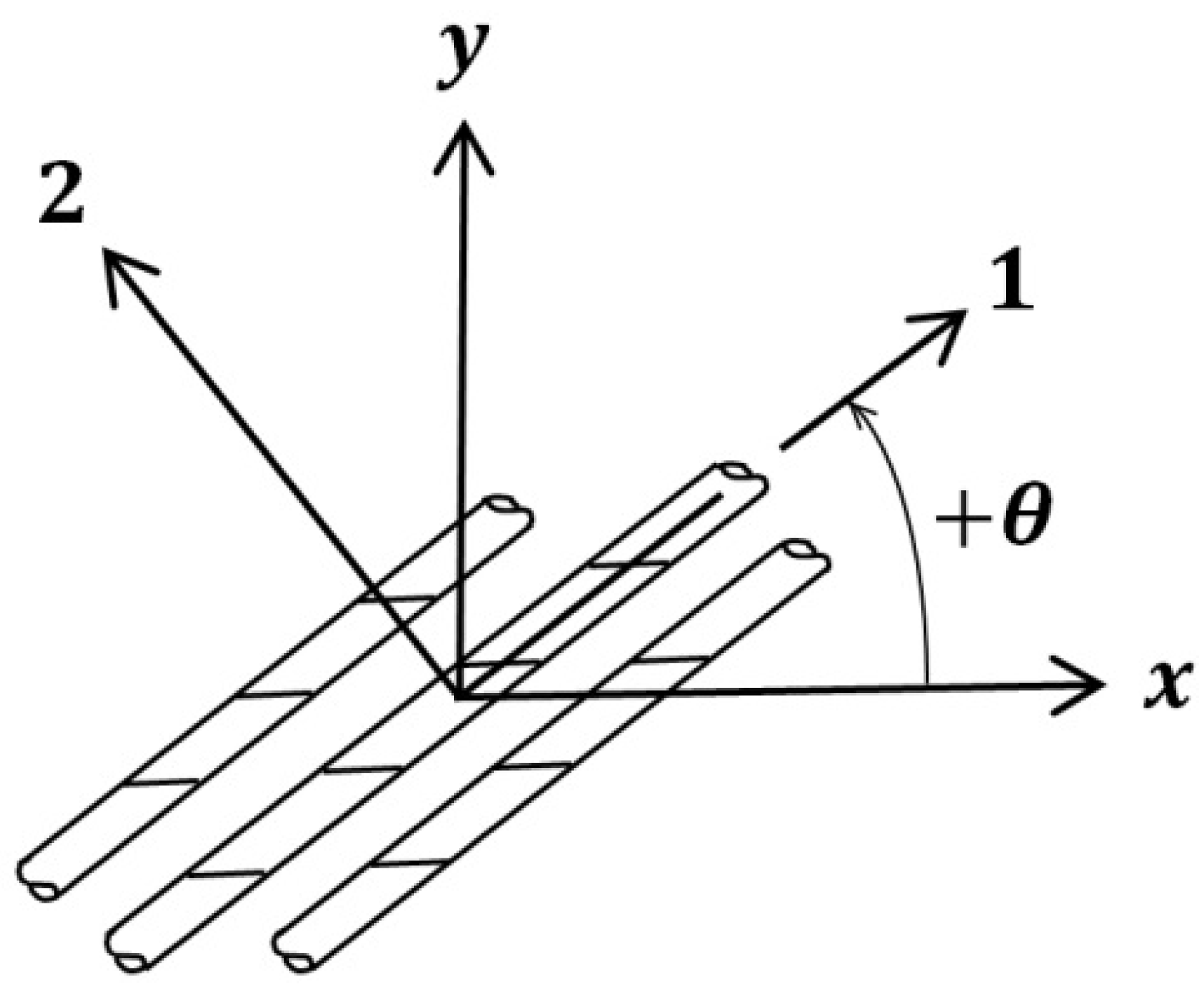 Materials 16 00261 g003 Materials 16 00261 g003