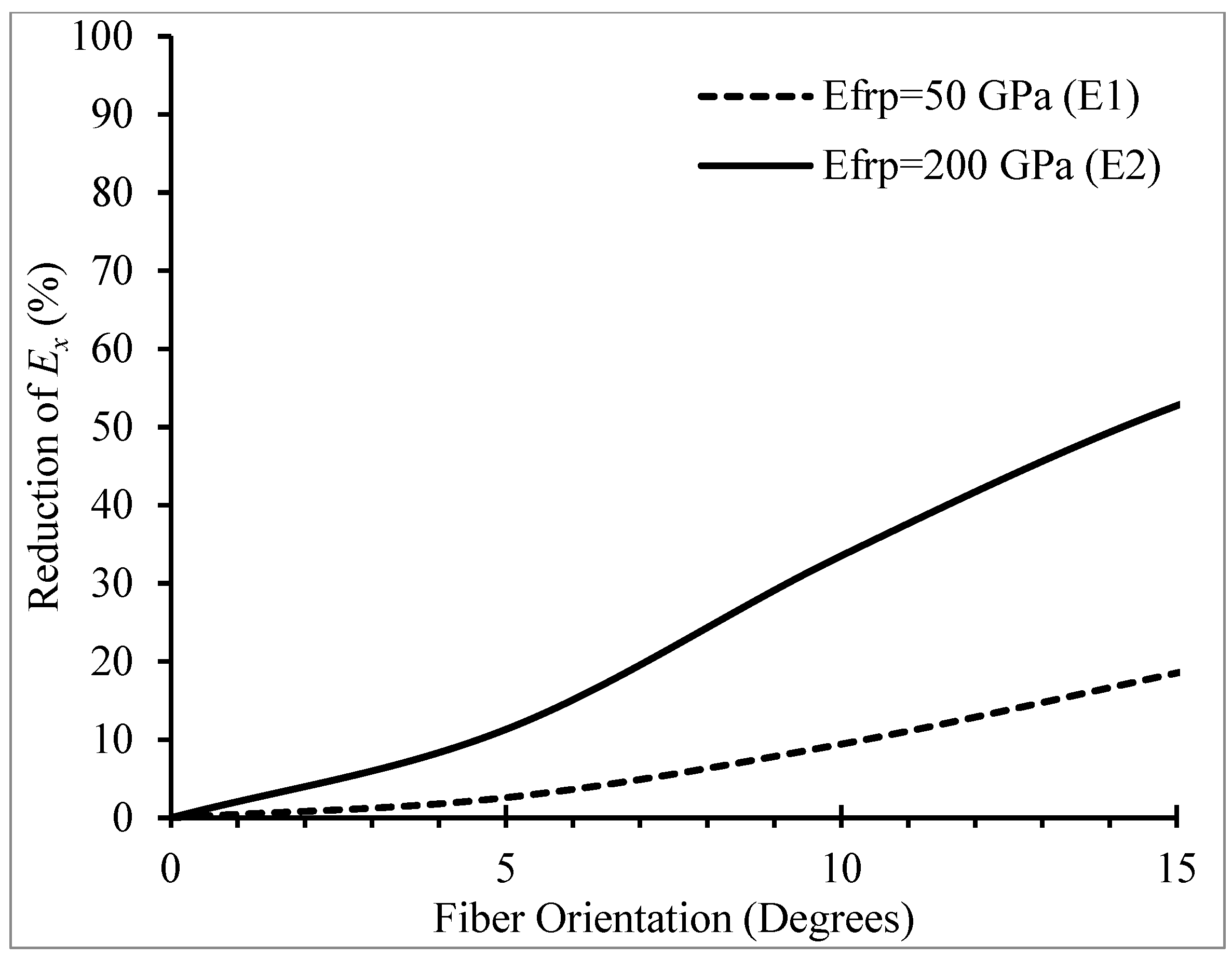 Materials 16 00261 g004 Materials 16 00261 g004