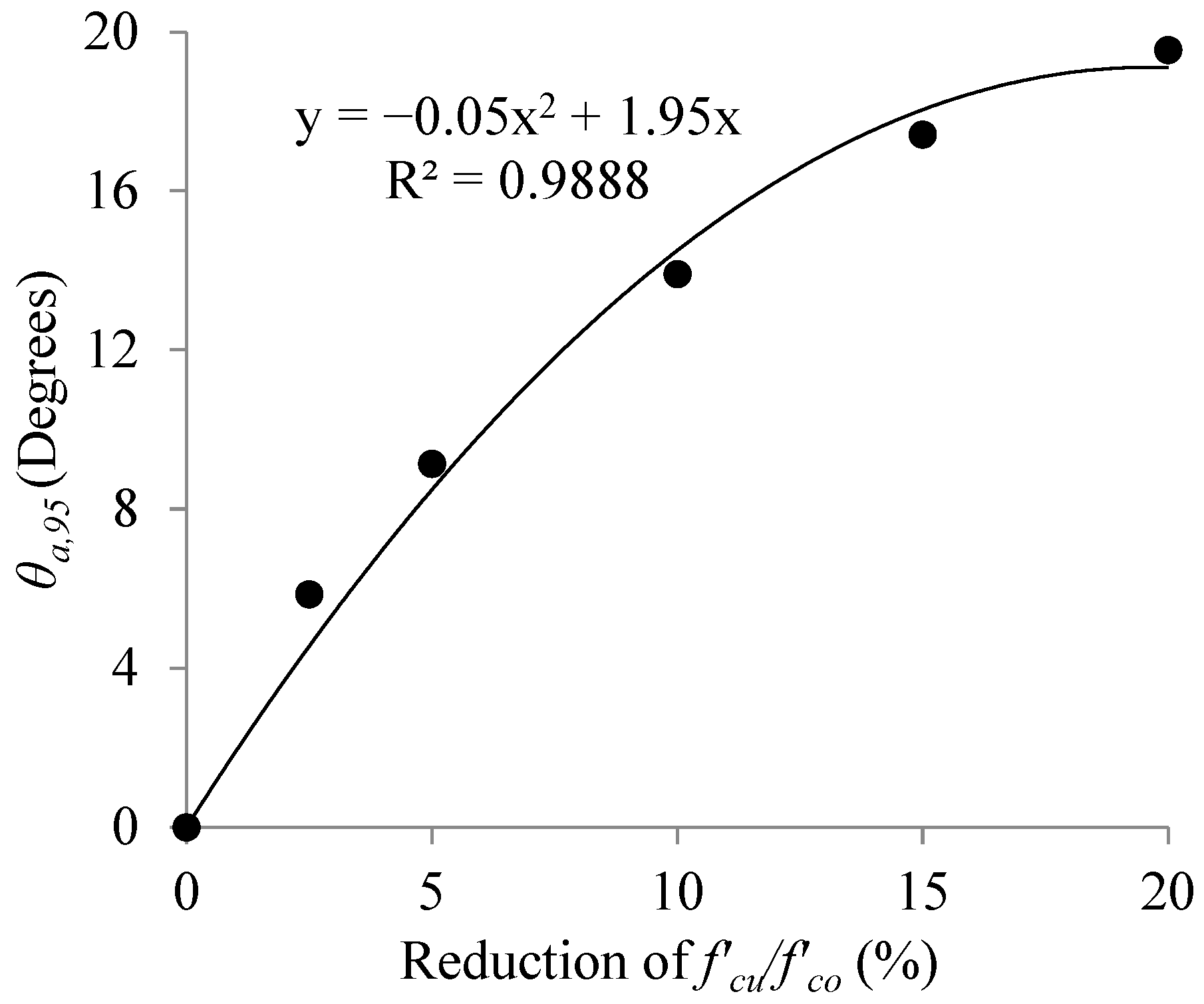 Materials 16 00261 g008 Materials 16 00261 g008