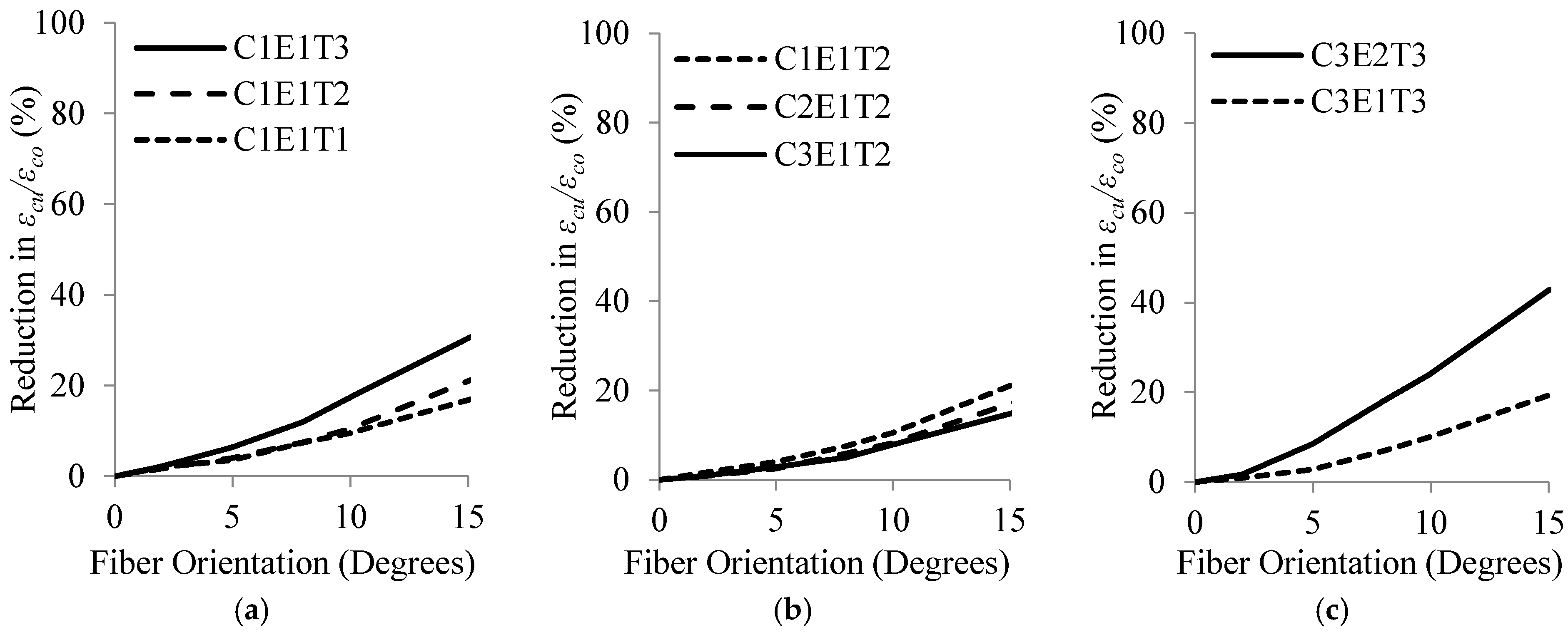 Materials 16 00261 g009 Materials 16 00261 g009
