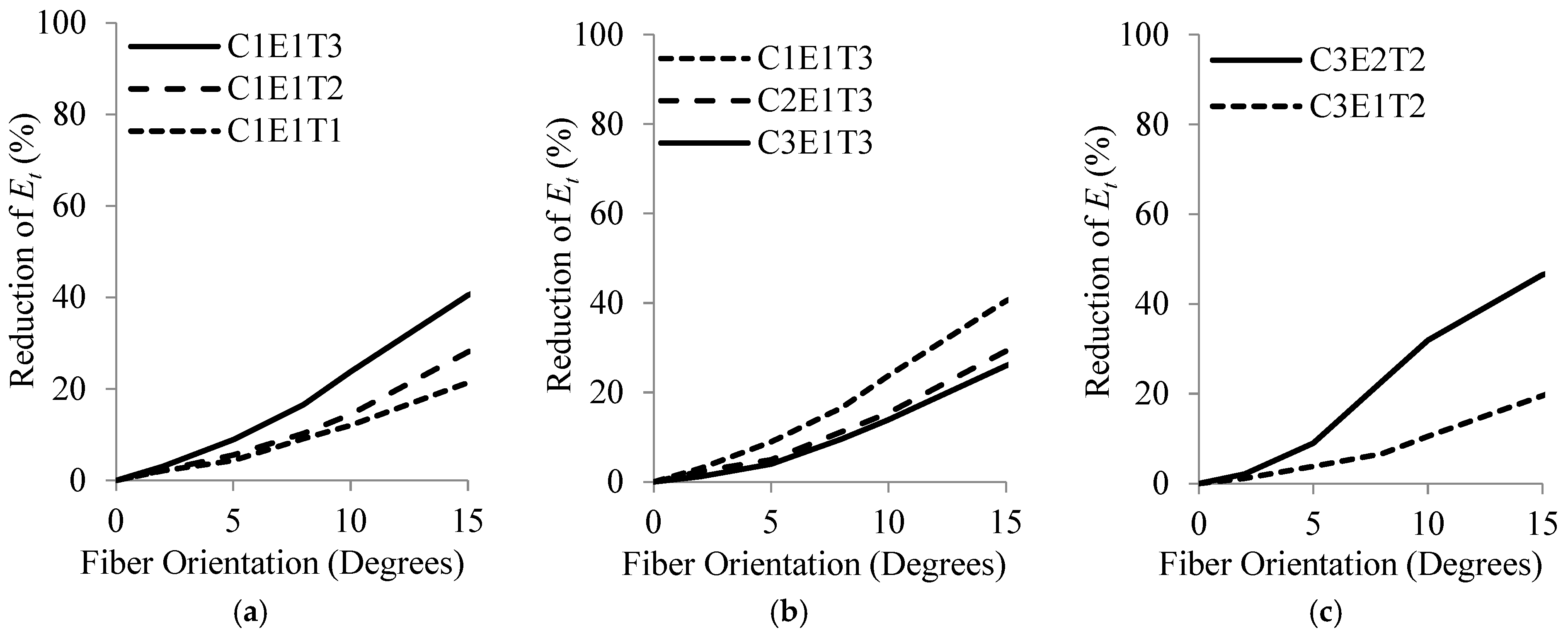 Materials 16 00261 g010 Materials 16 00261 g010