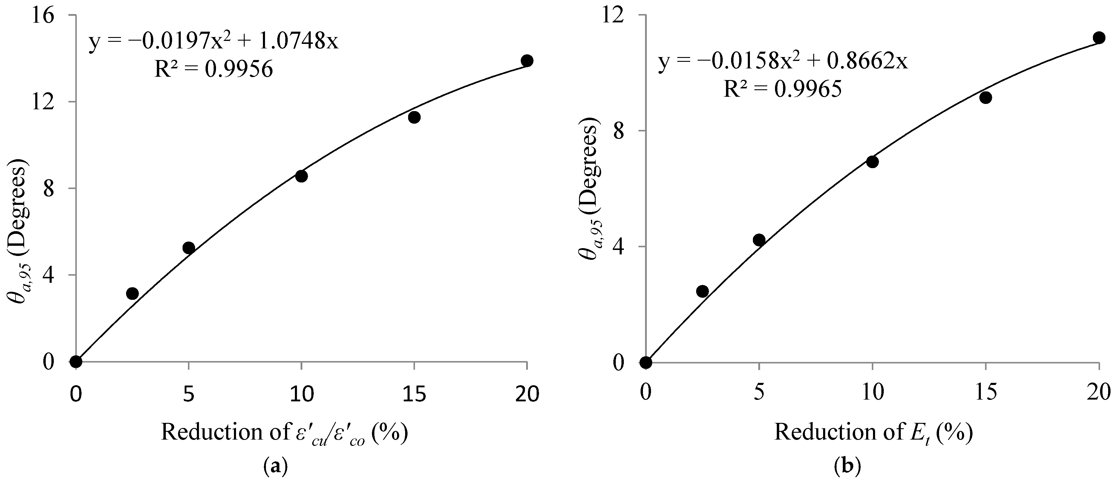 Materials 16 00261 g011 Materials 16 00261 g011