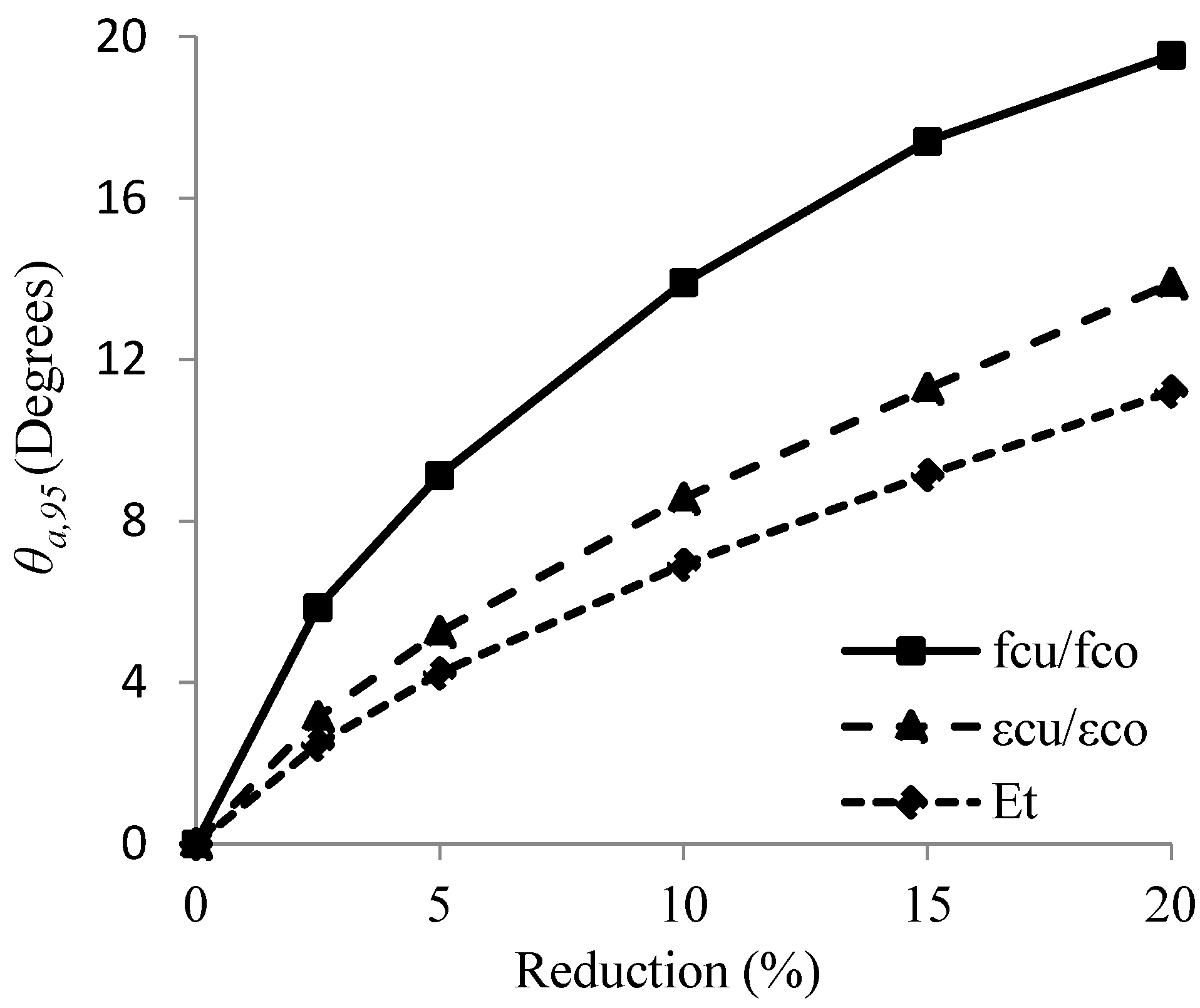 Materials 16 00261 g012 Materials 16 00261 g012