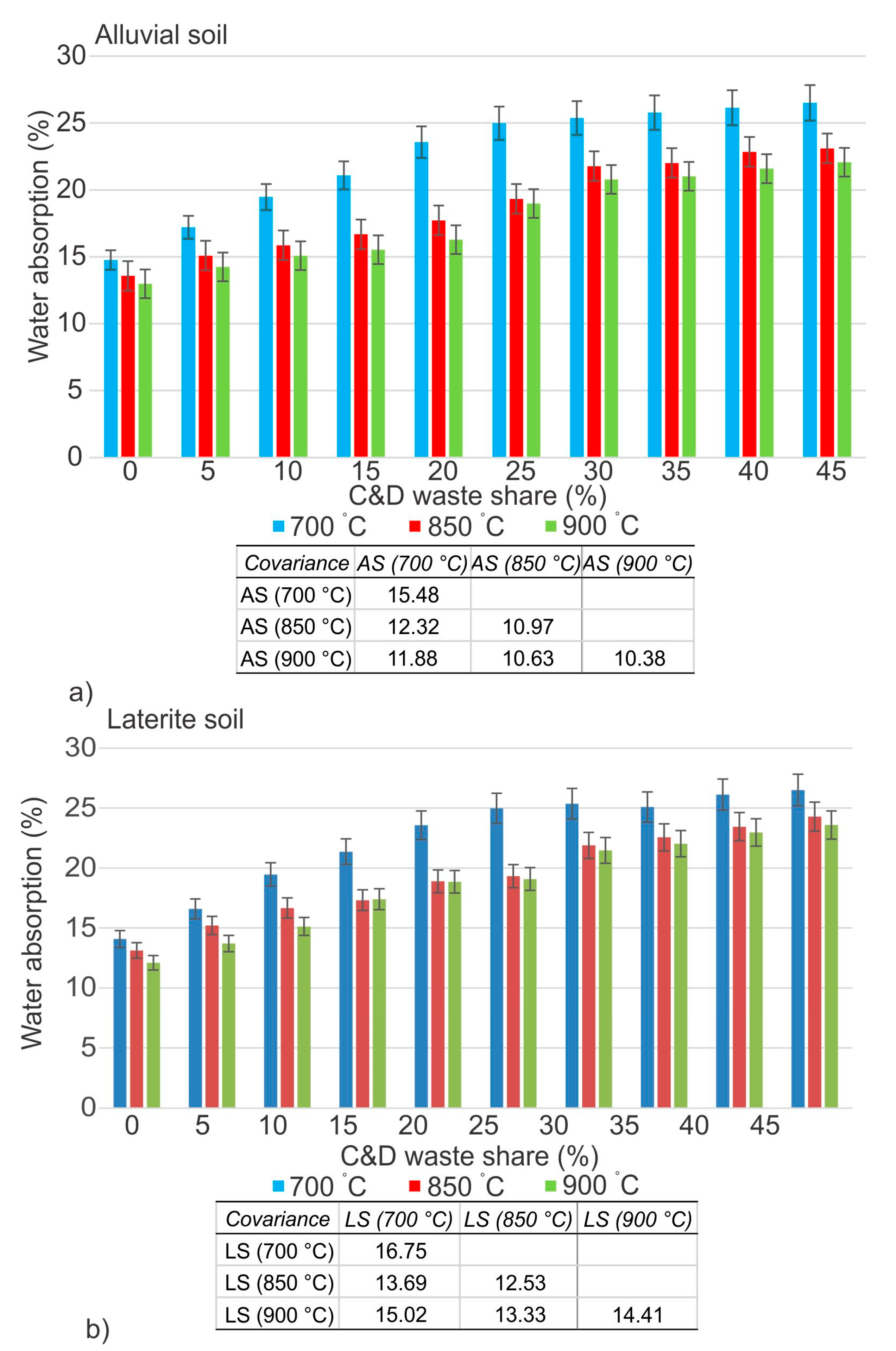 Materials 16 00262 g006