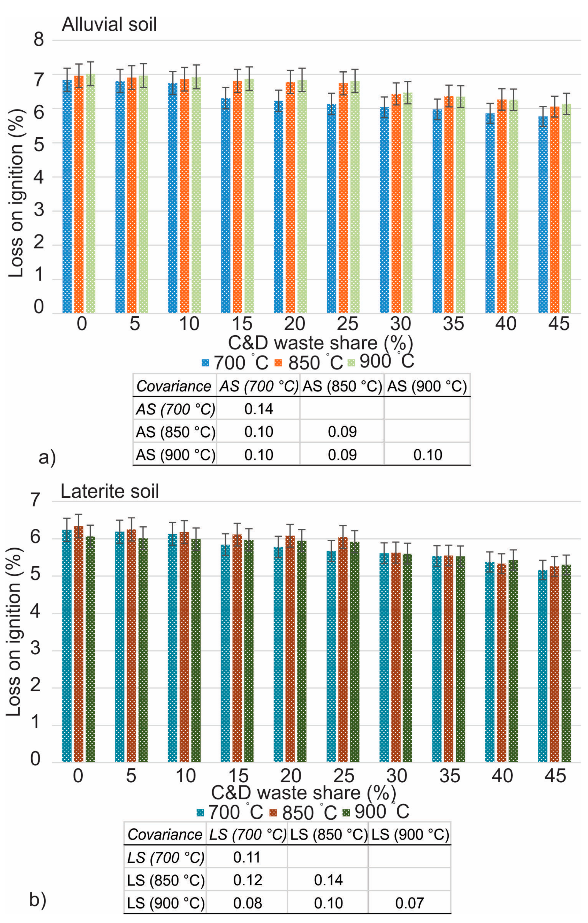 Materials 16 00262 g009