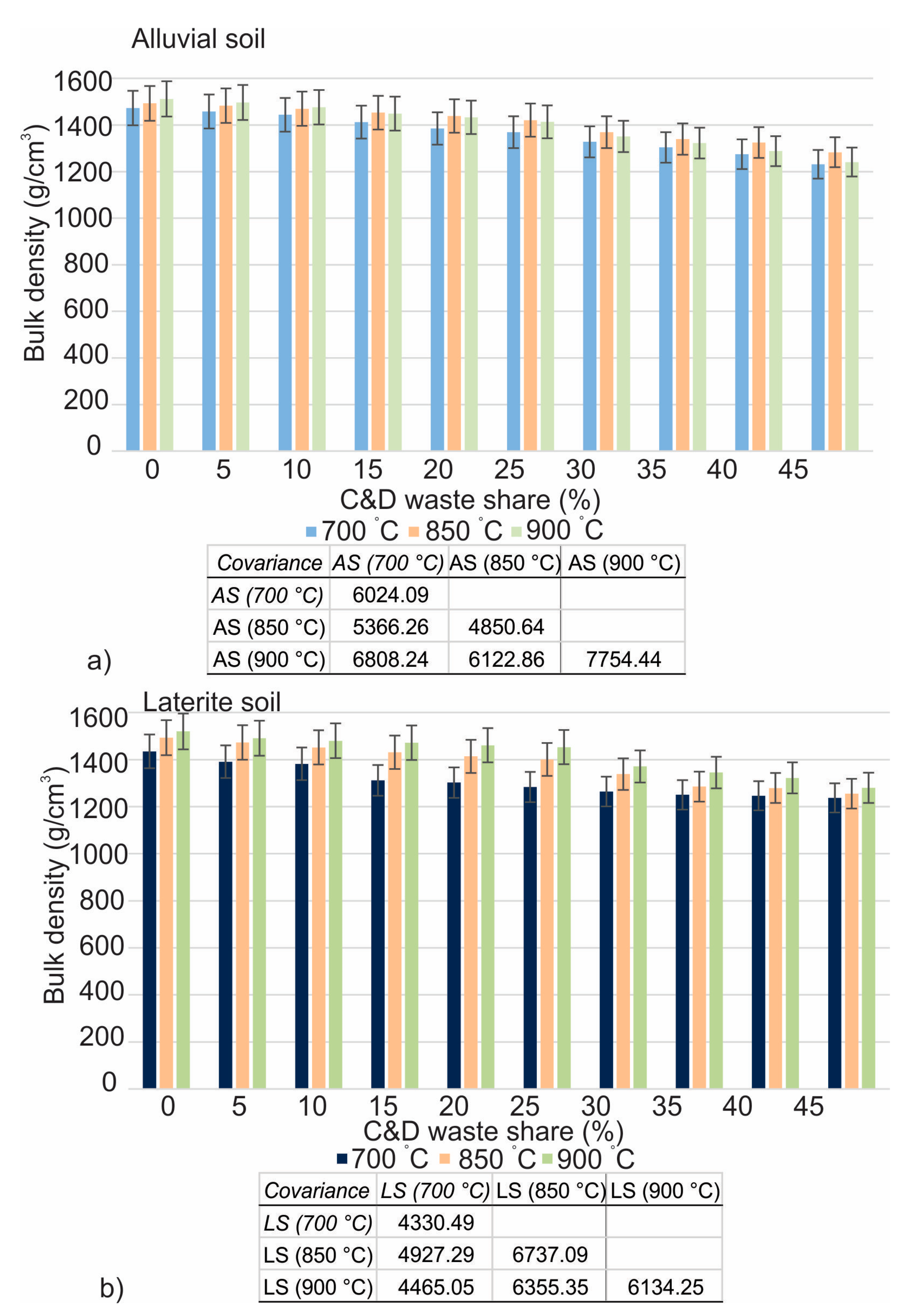 Materials 16 00262 g010