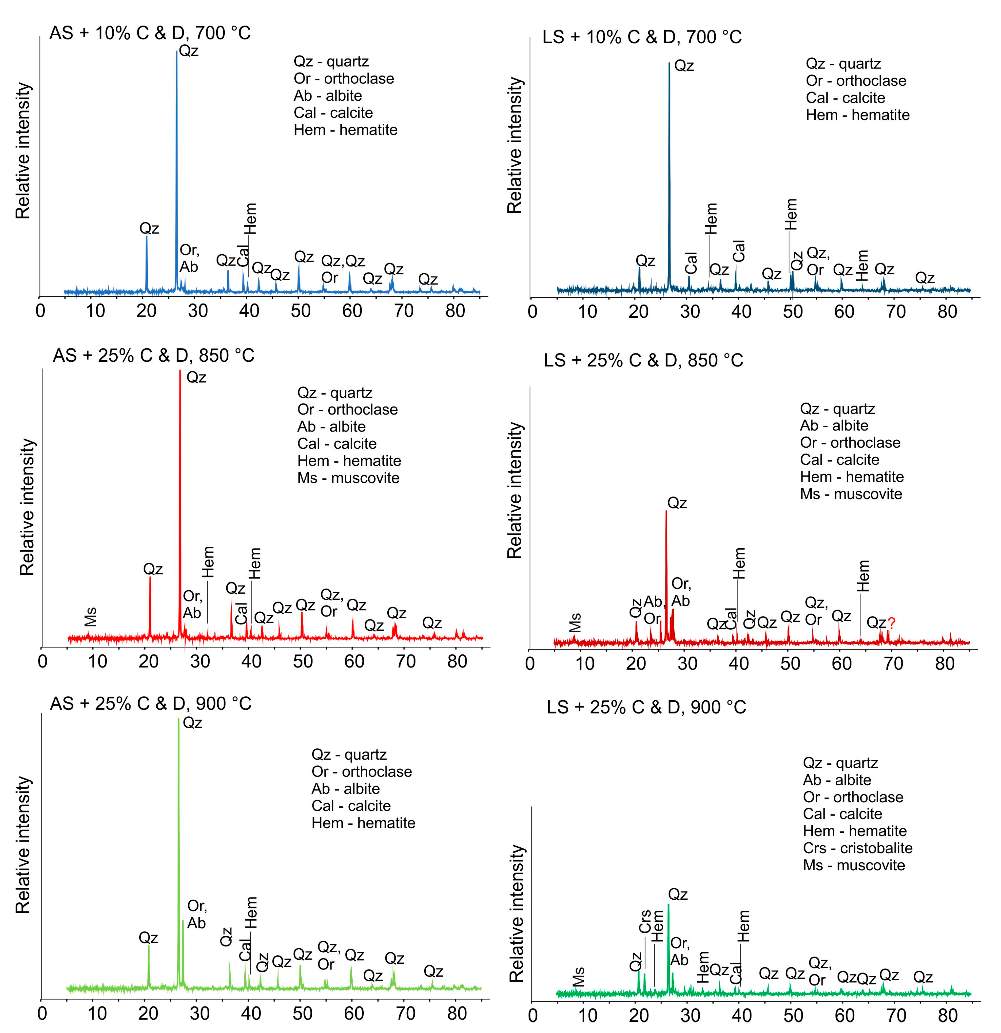 Materials 16 00262 g011