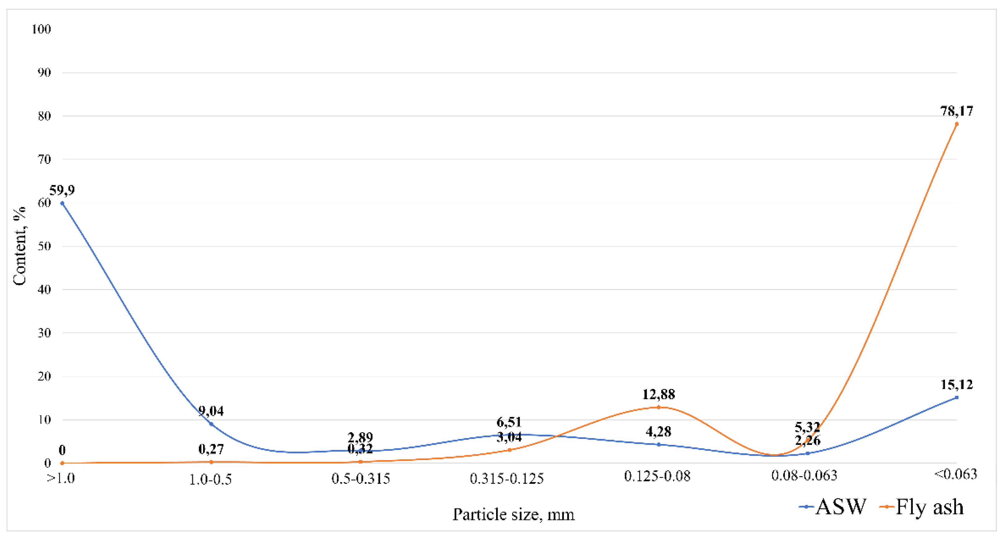 Materials 16 00264 g002 Materials 16 00264 g002