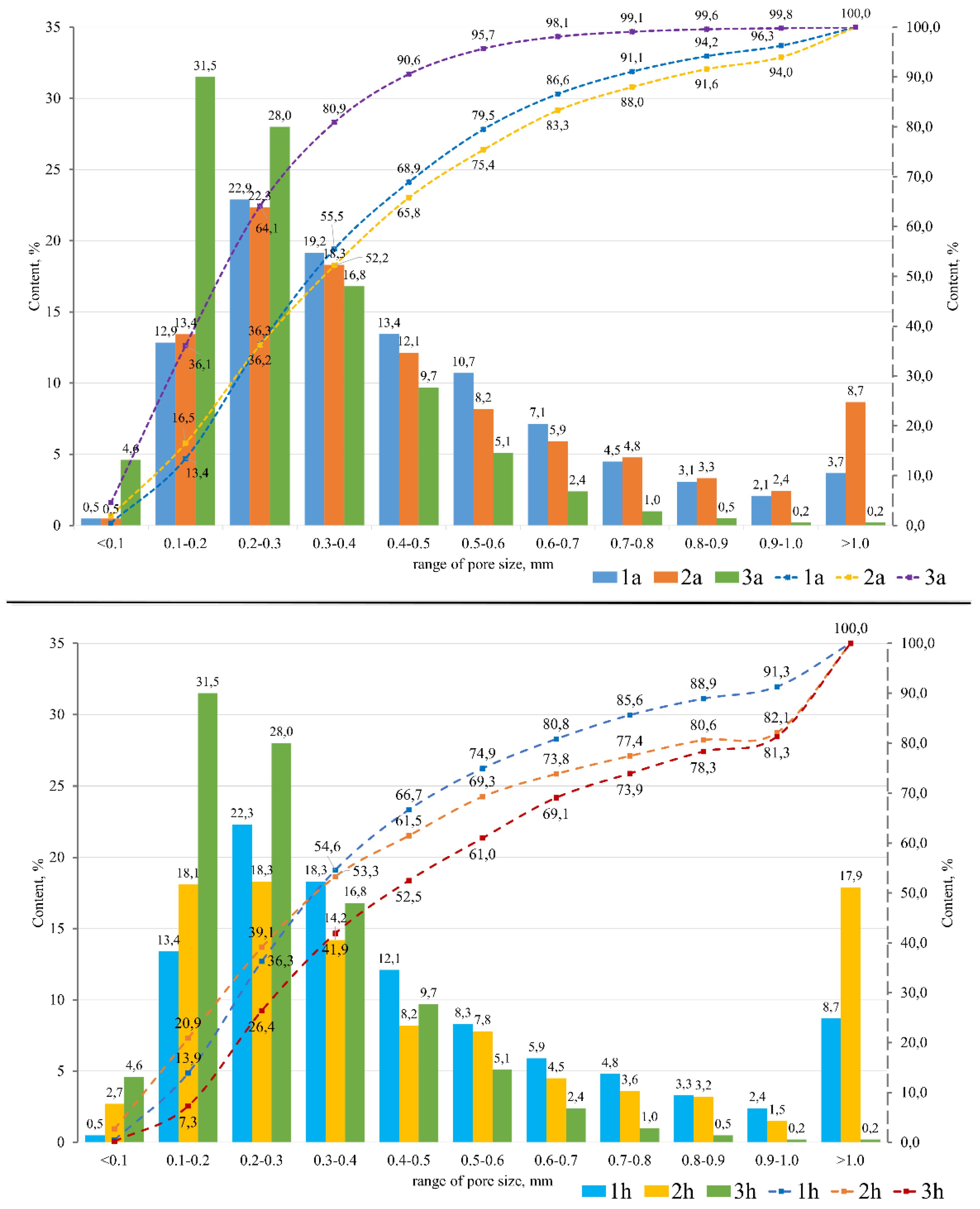 Materials 16 00264 g006 Materials 16 00264 g006
