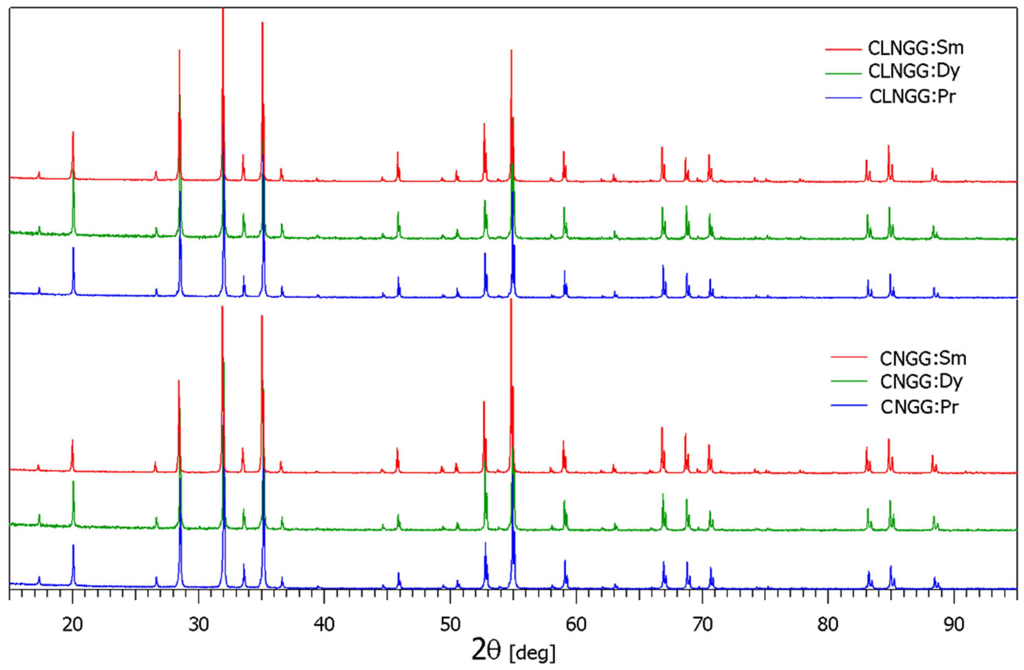 Materials 16 00269 g002