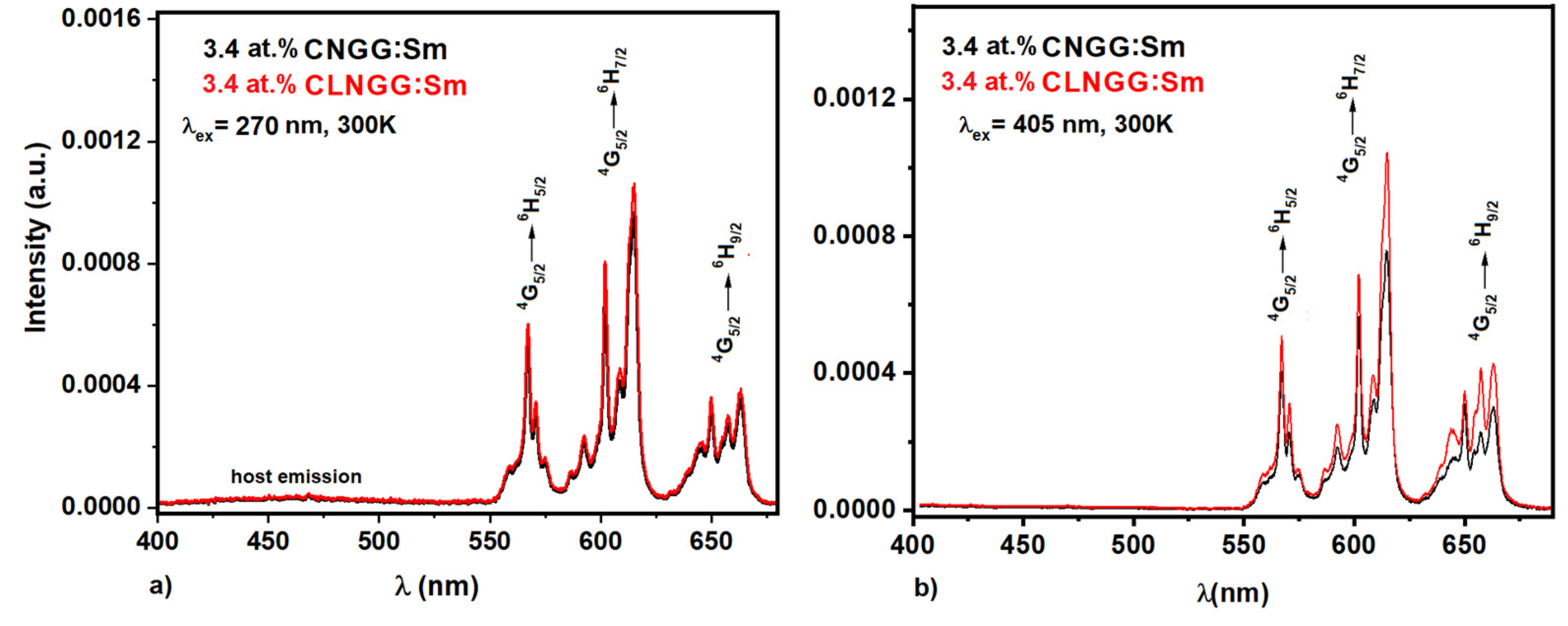 Materials 16 00269 g005