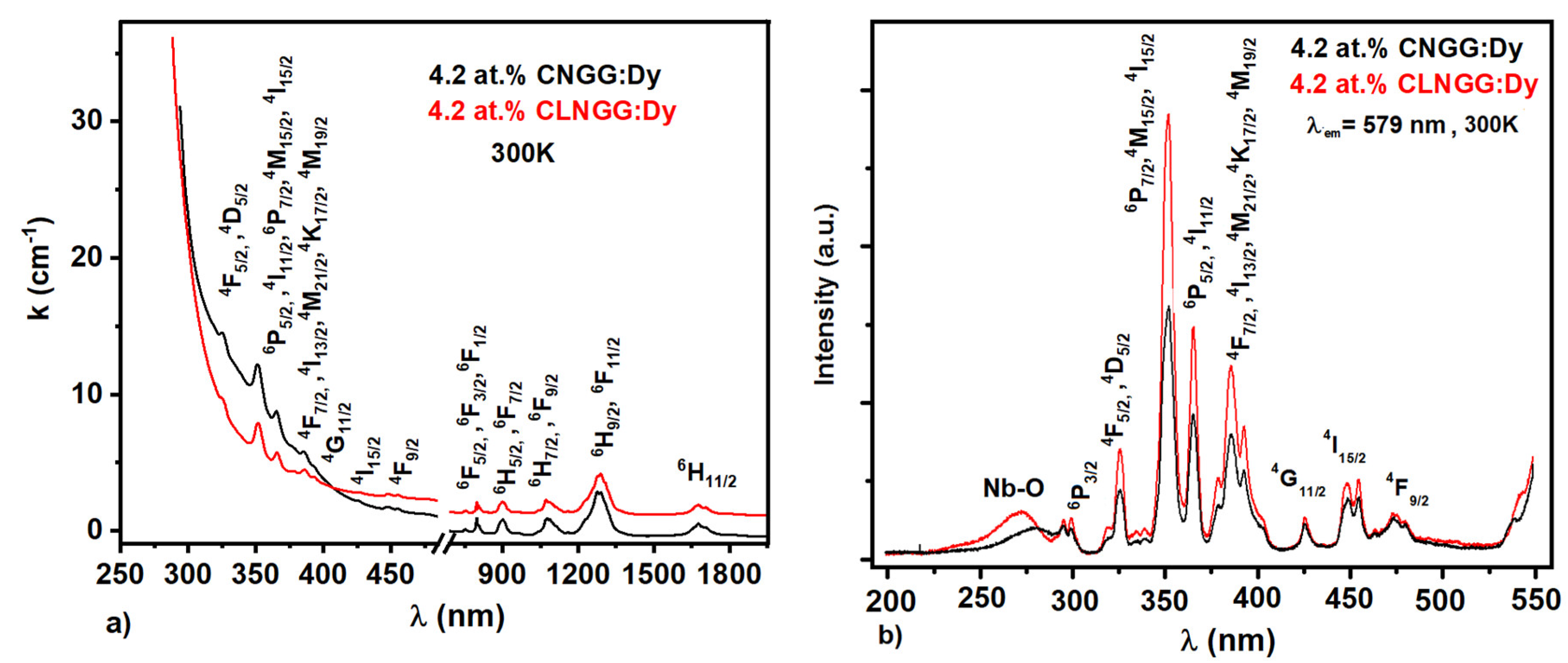 Materials 16 00269 g007
