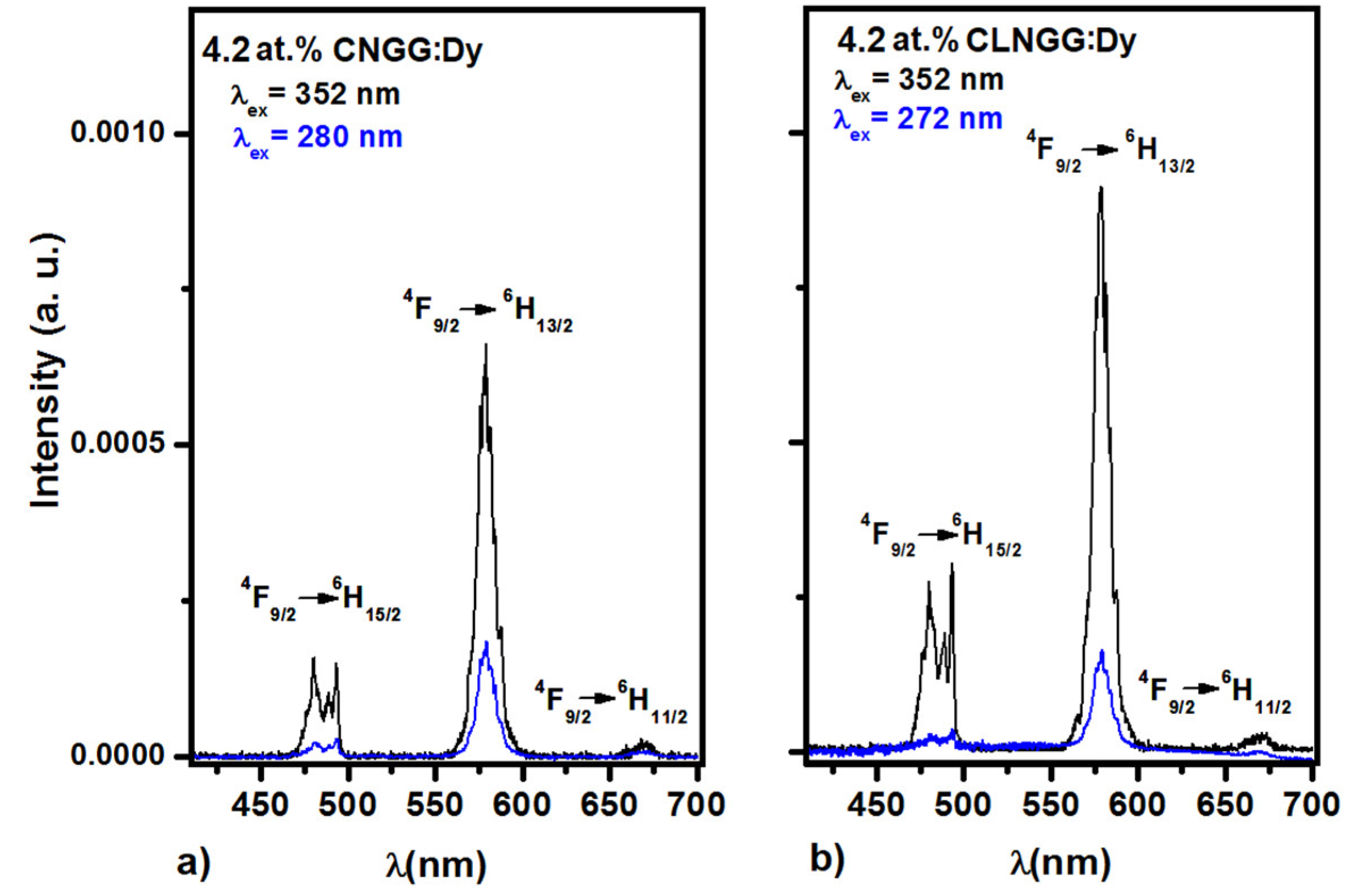 Materials 16 00269 g008