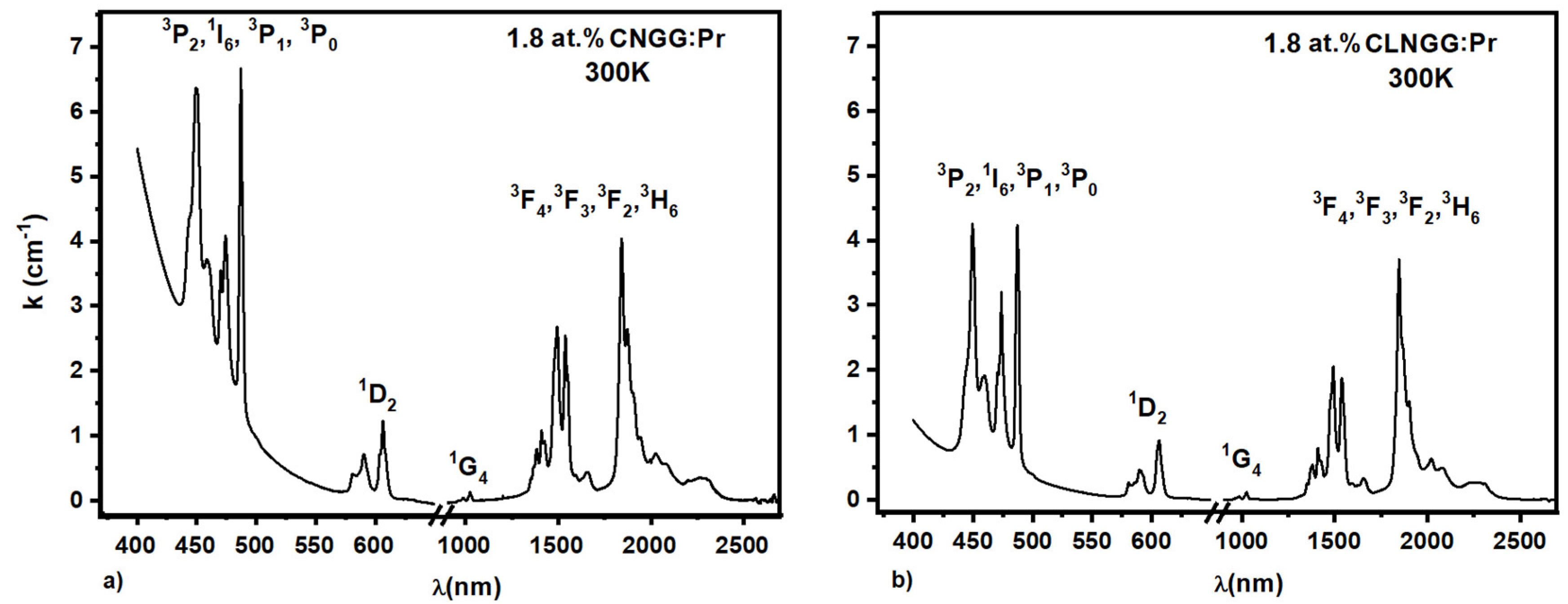 Materials 16 00269 g010