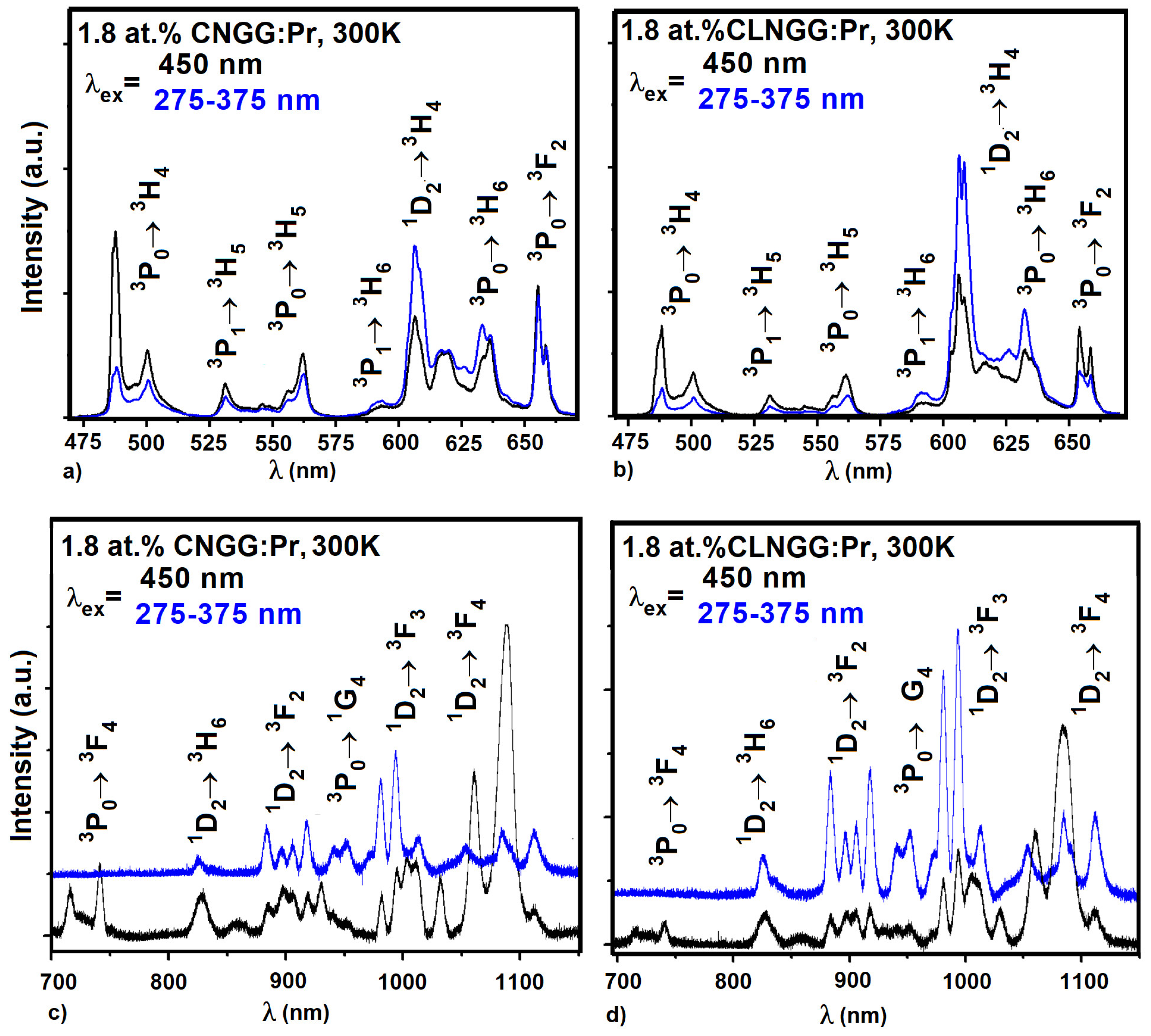 Materials 16 00269 g012
