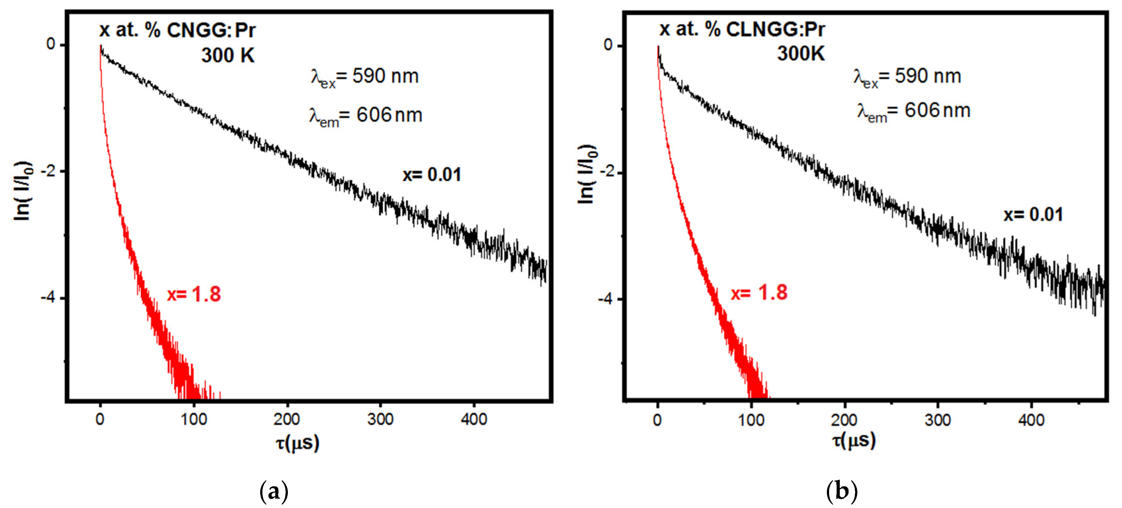 Materials 16 00269 g013