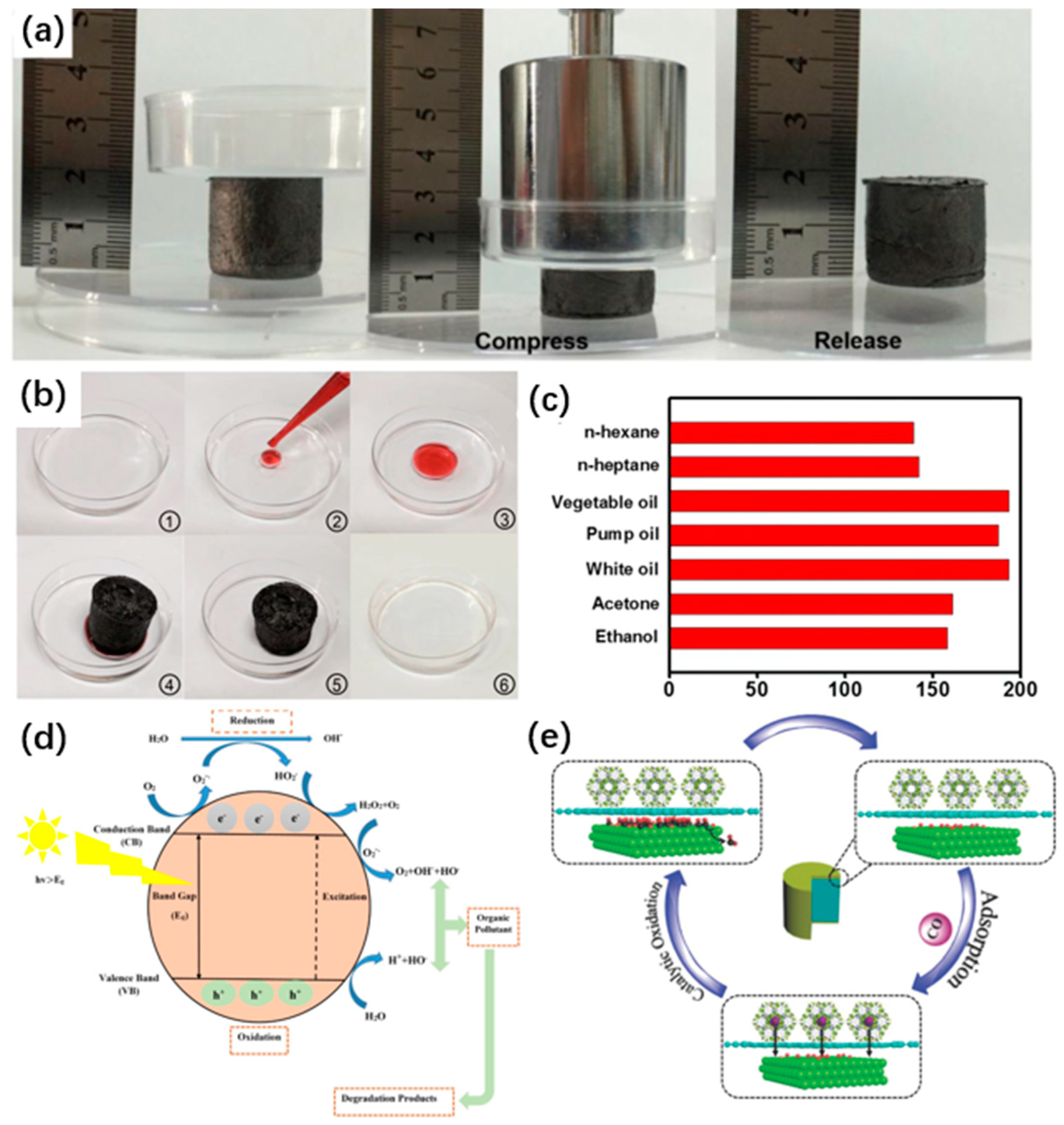 Materials 16 00272 g006