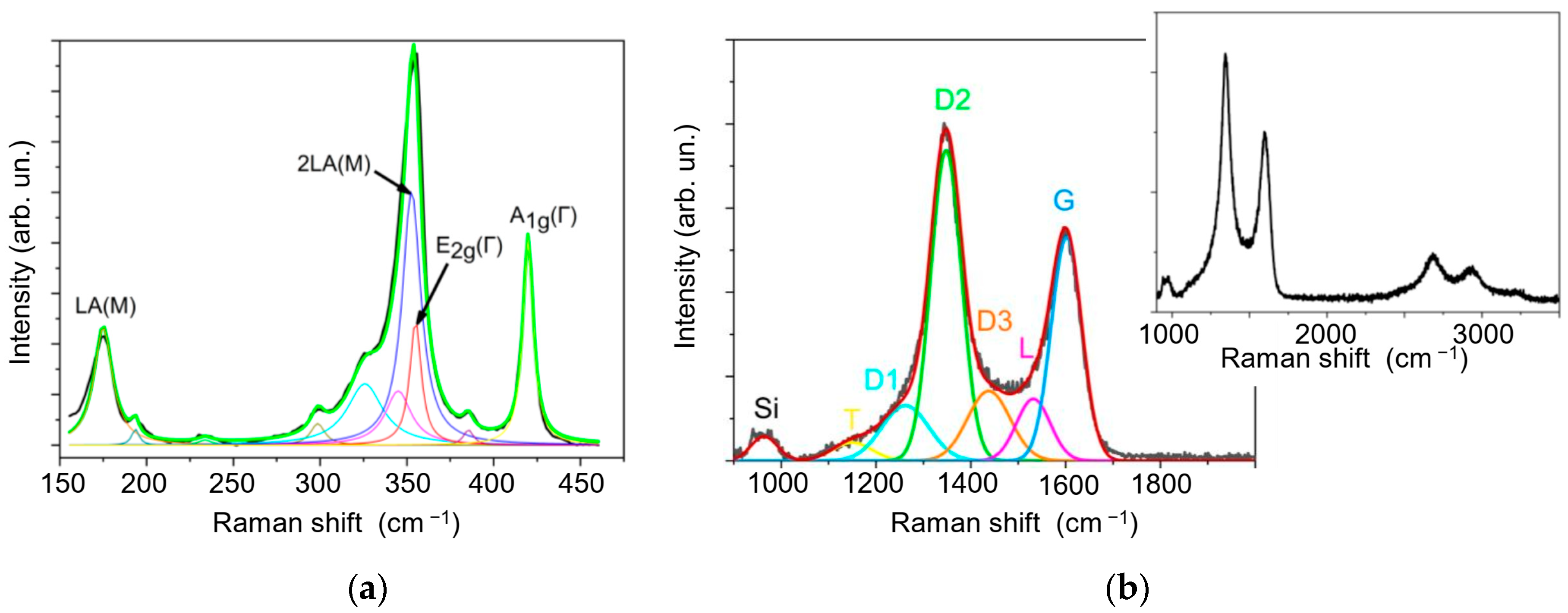 Materials 16 00282 g005