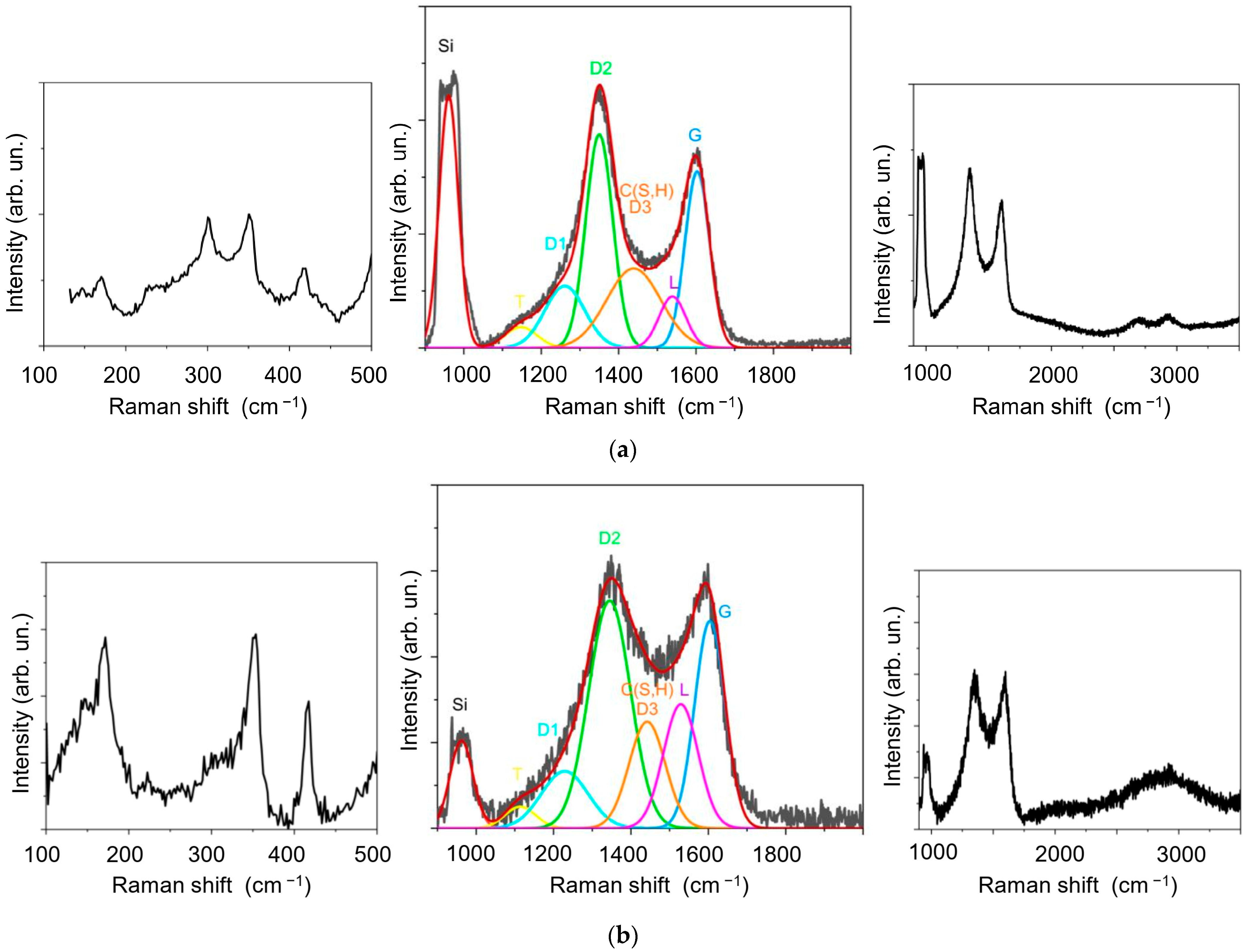 Materials 16 00282 g006