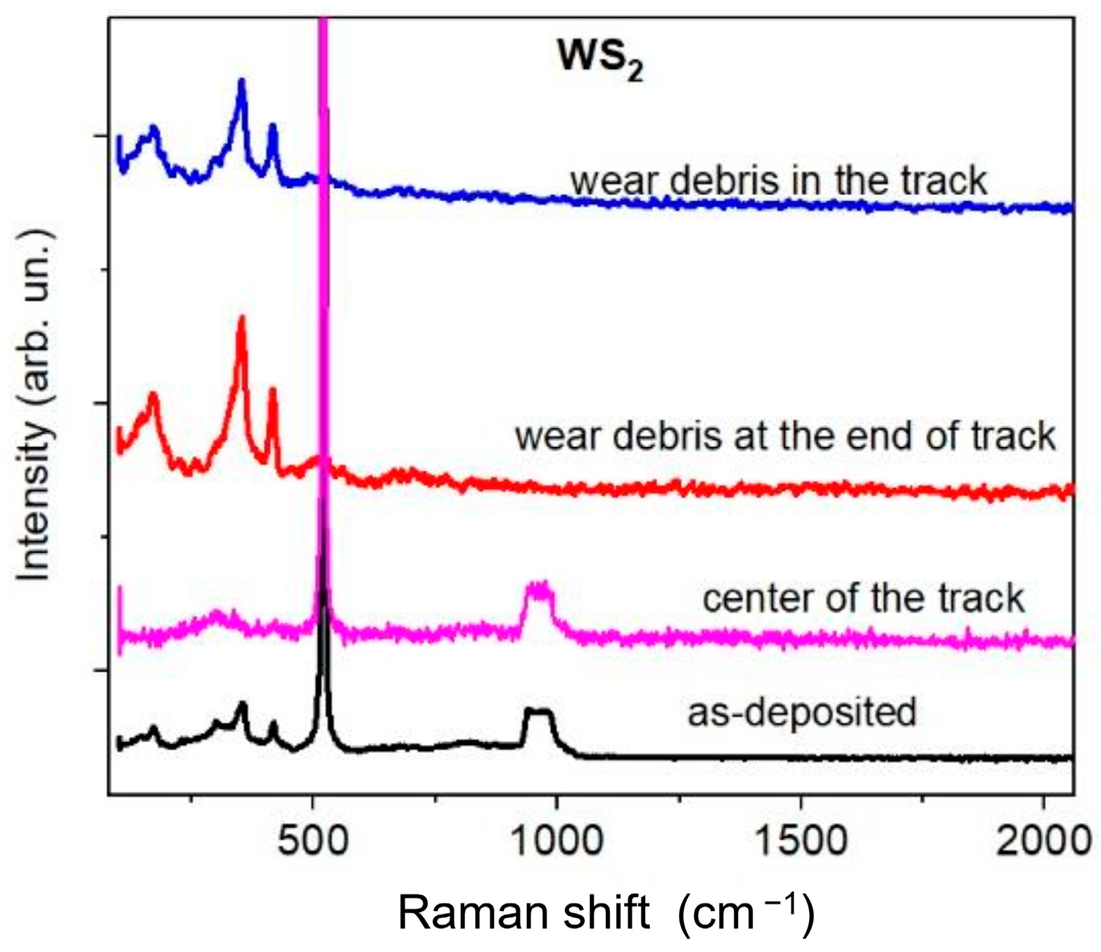 Materials 16 00282 g009