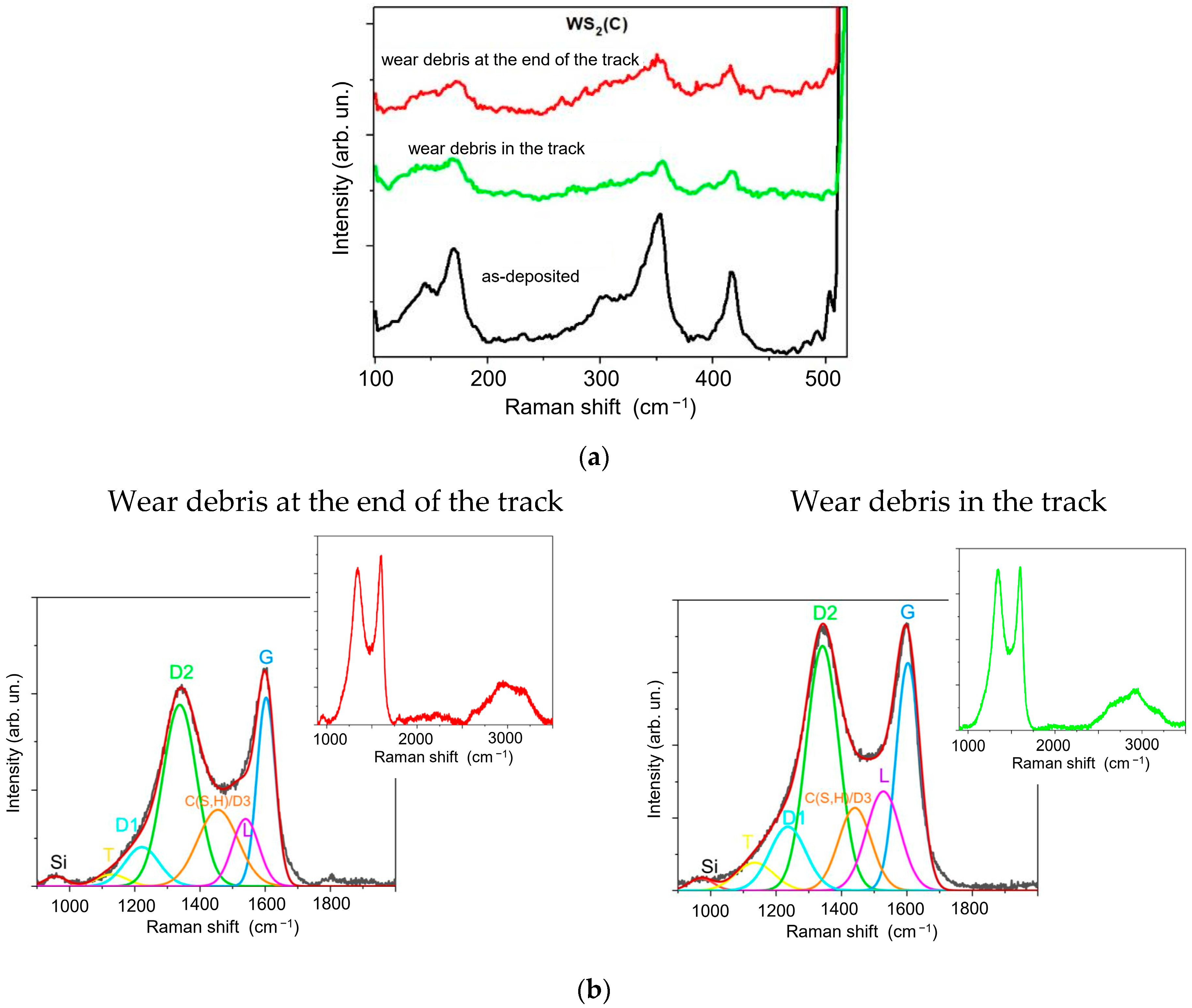 Materials 16 00282 g010