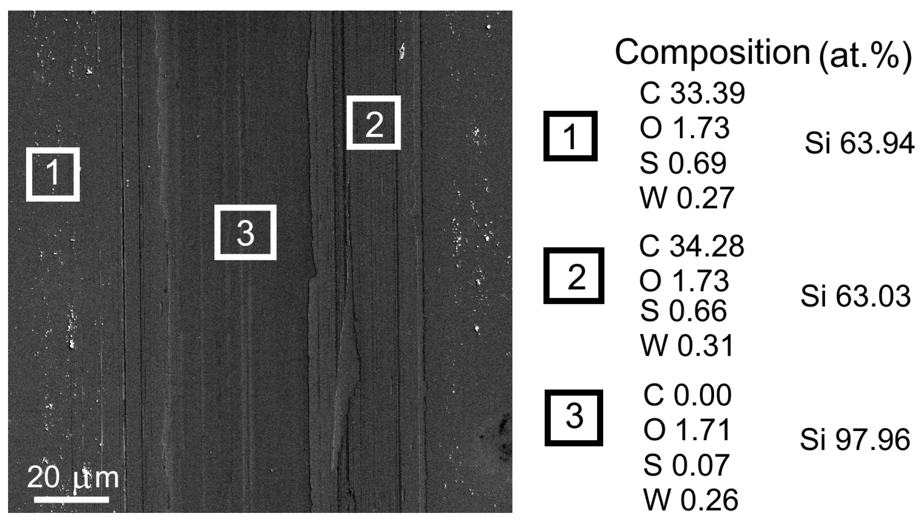 Materials 16 00282 g011