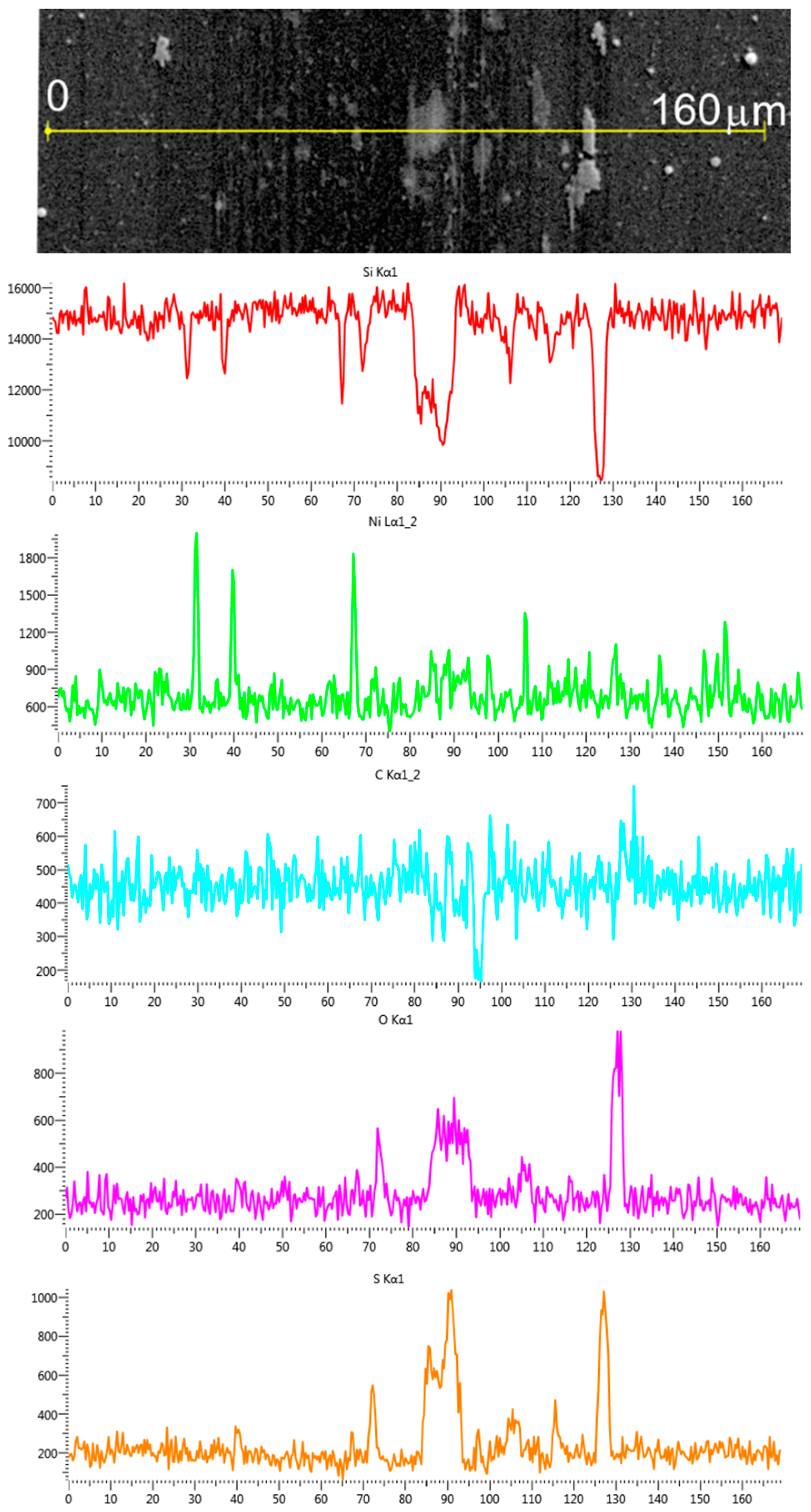 Materials 16 00282 g014
