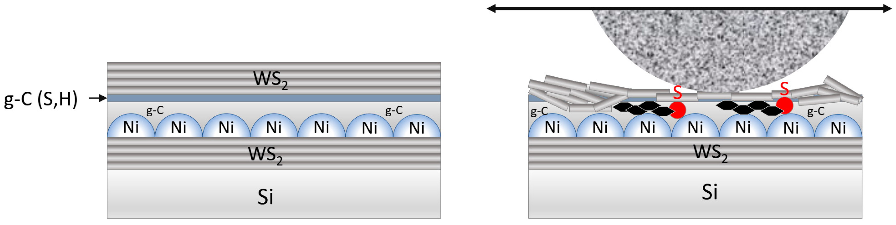 Materials 16 00282 g015