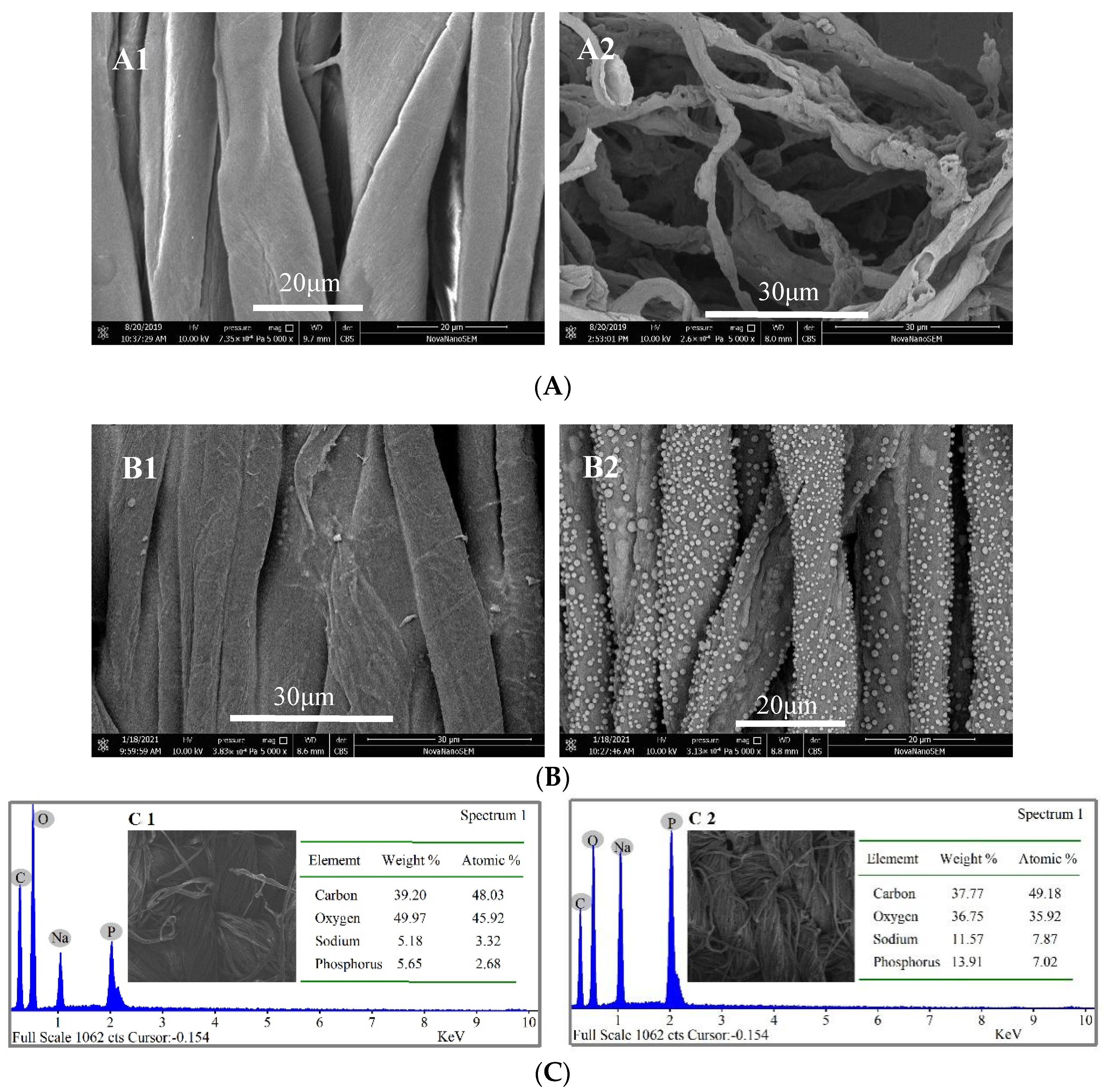 Materials 16 00286 g004