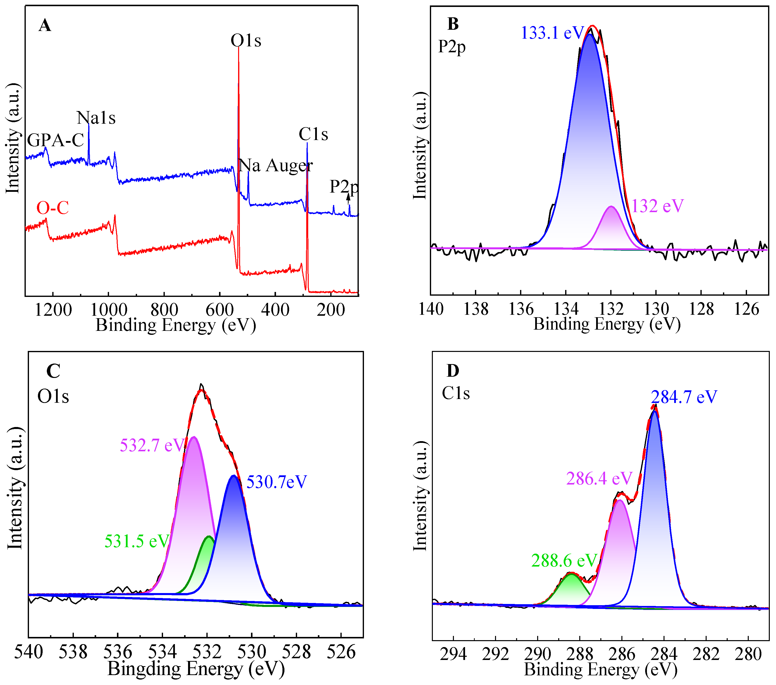 Materials 16 00286 g005