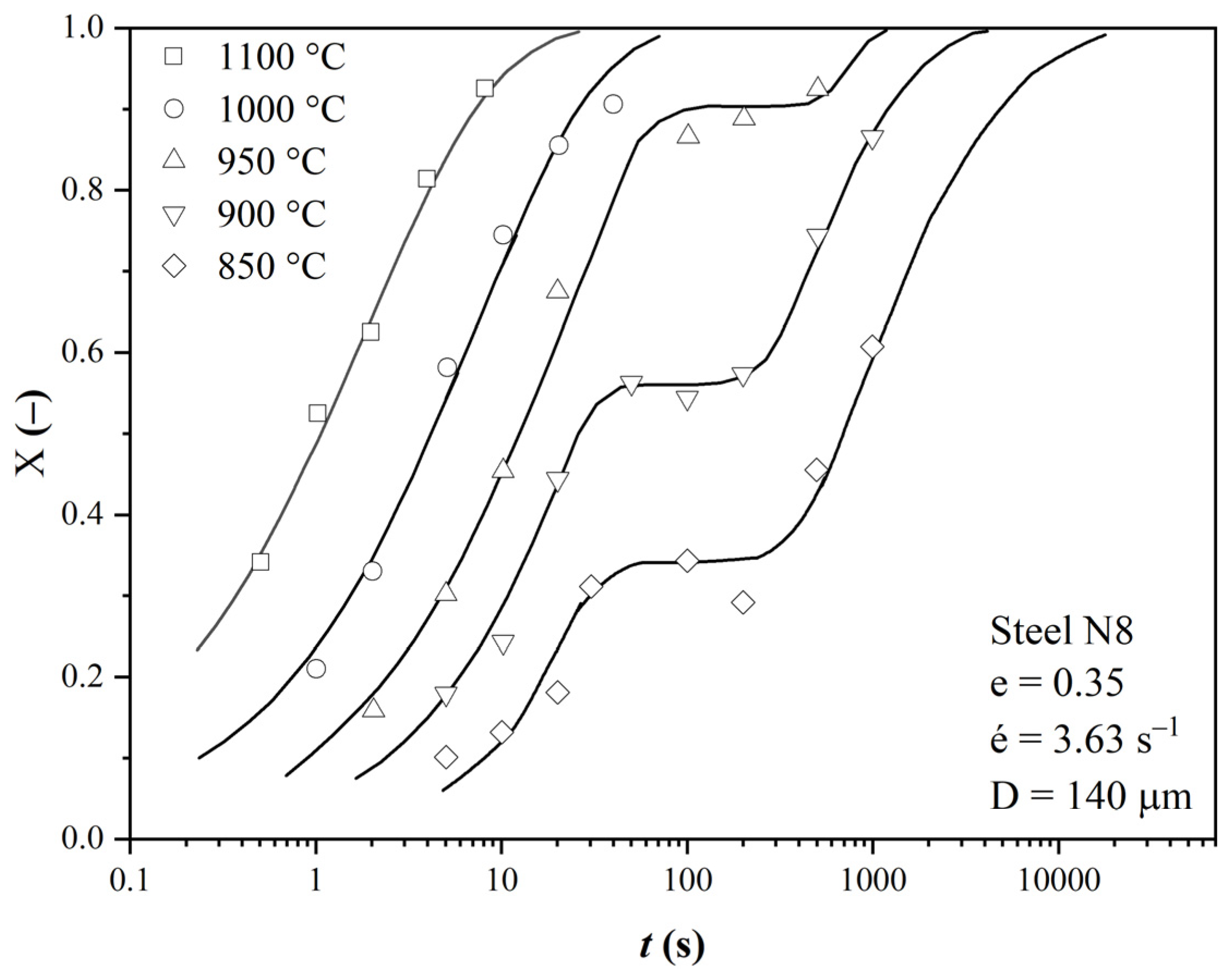 Materials 16 00288 g001