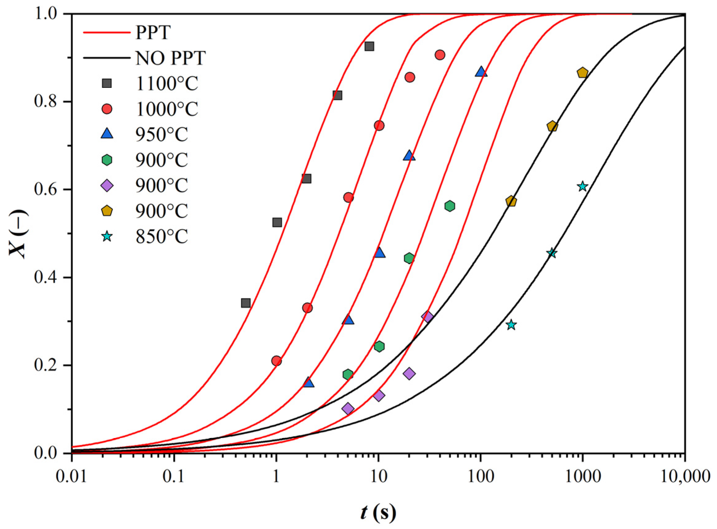Materials 16 00288 g002