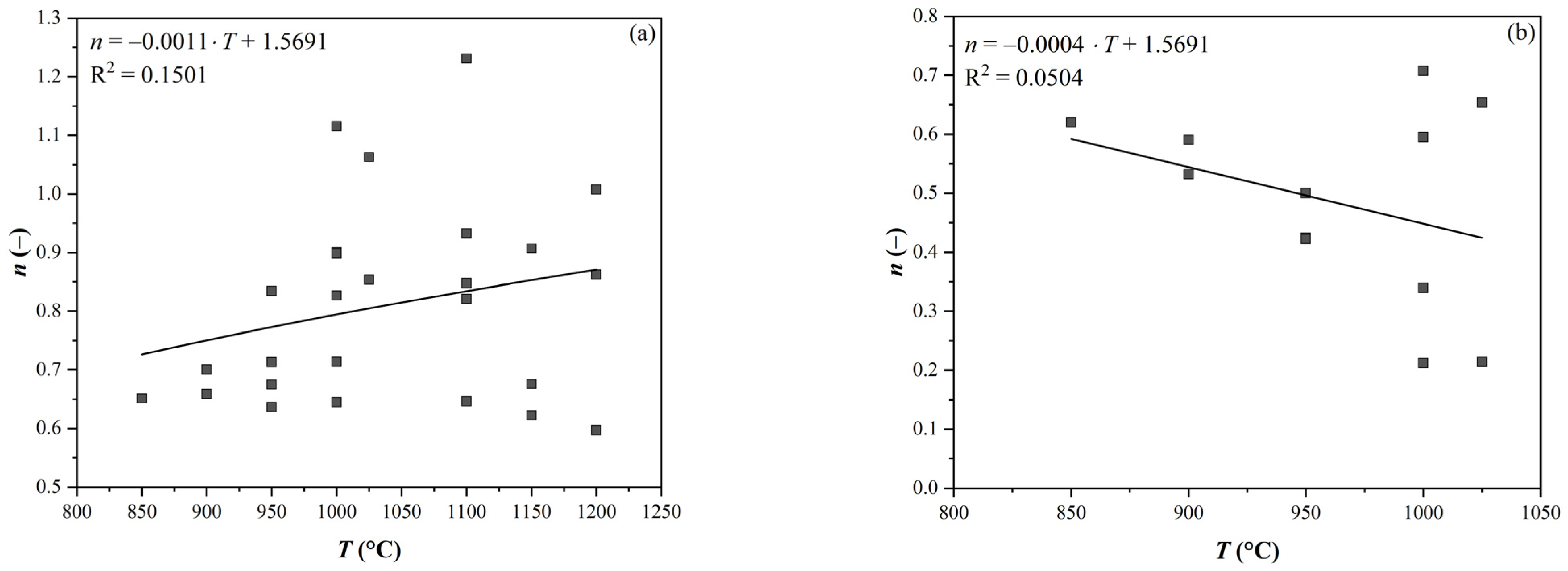 Materials 16 00288 g003