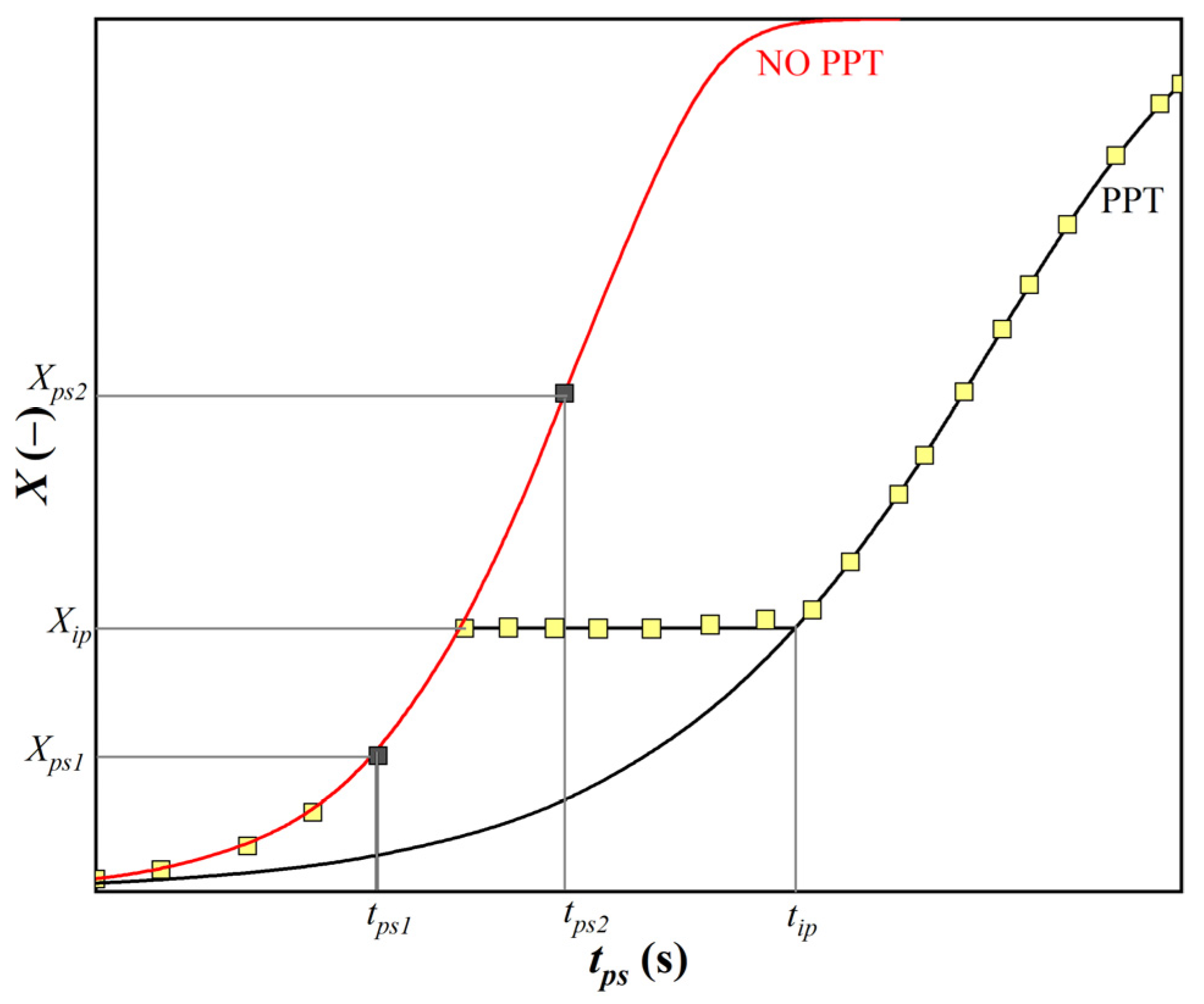 Materials 16 00288 g009