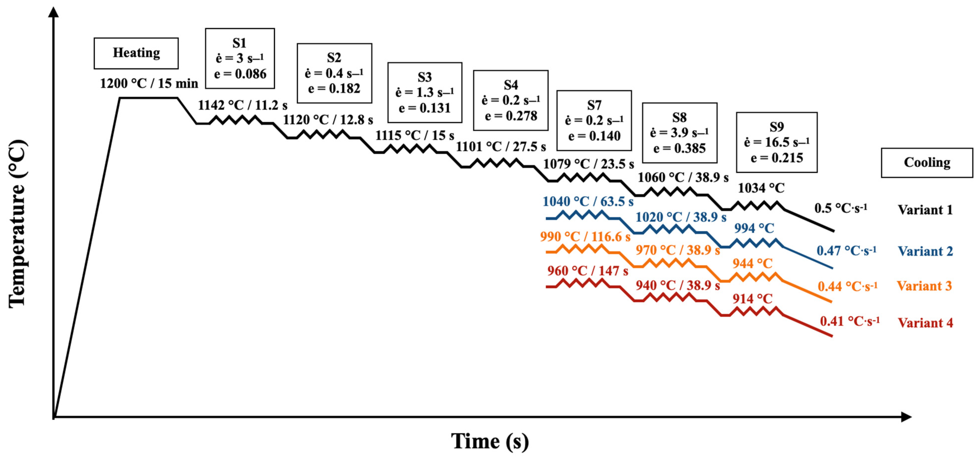 Materials 16 00288 g011
