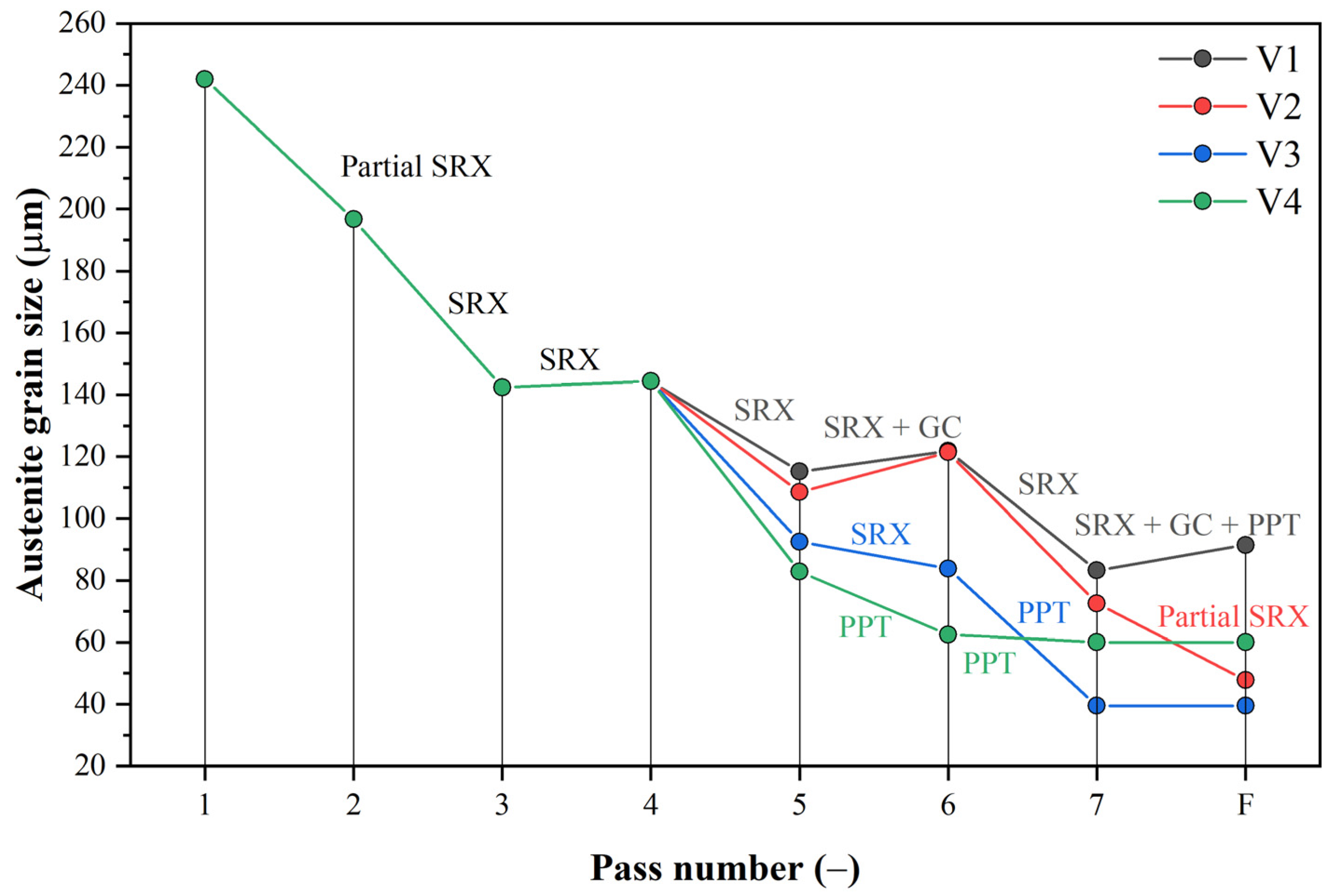 Materials 16 00288 g018