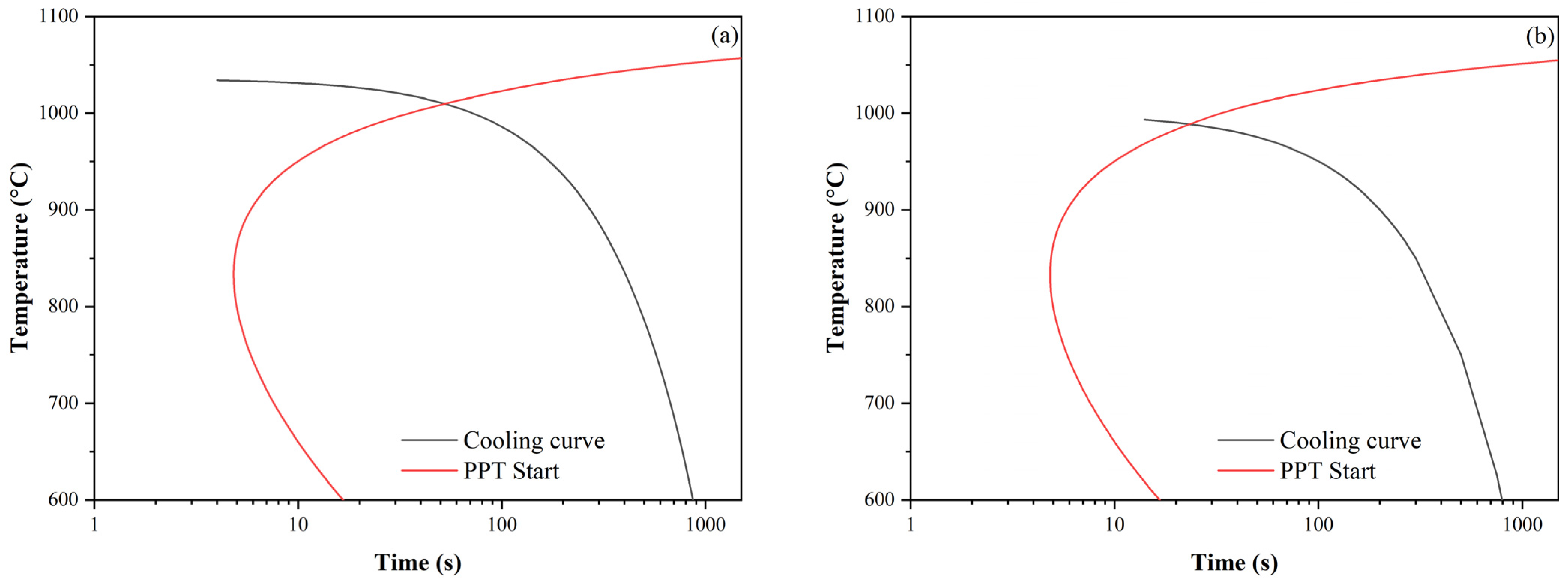 Materials 16 00288 g019