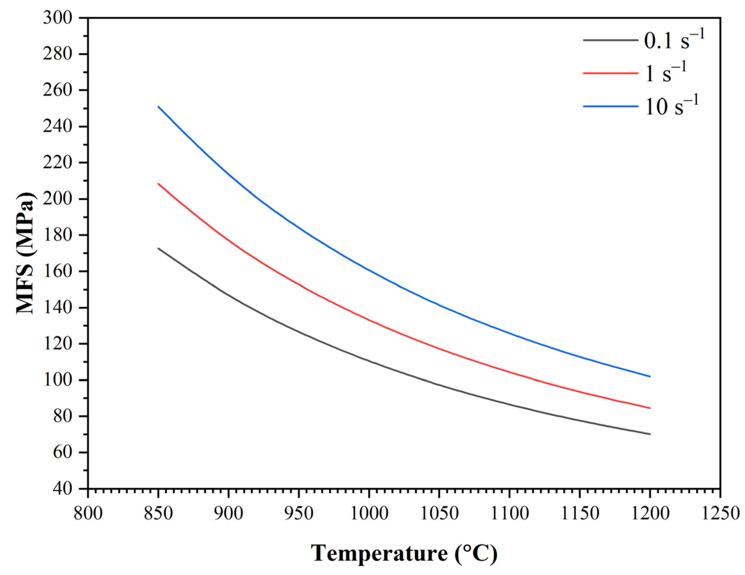 Materials 16 00288 g021