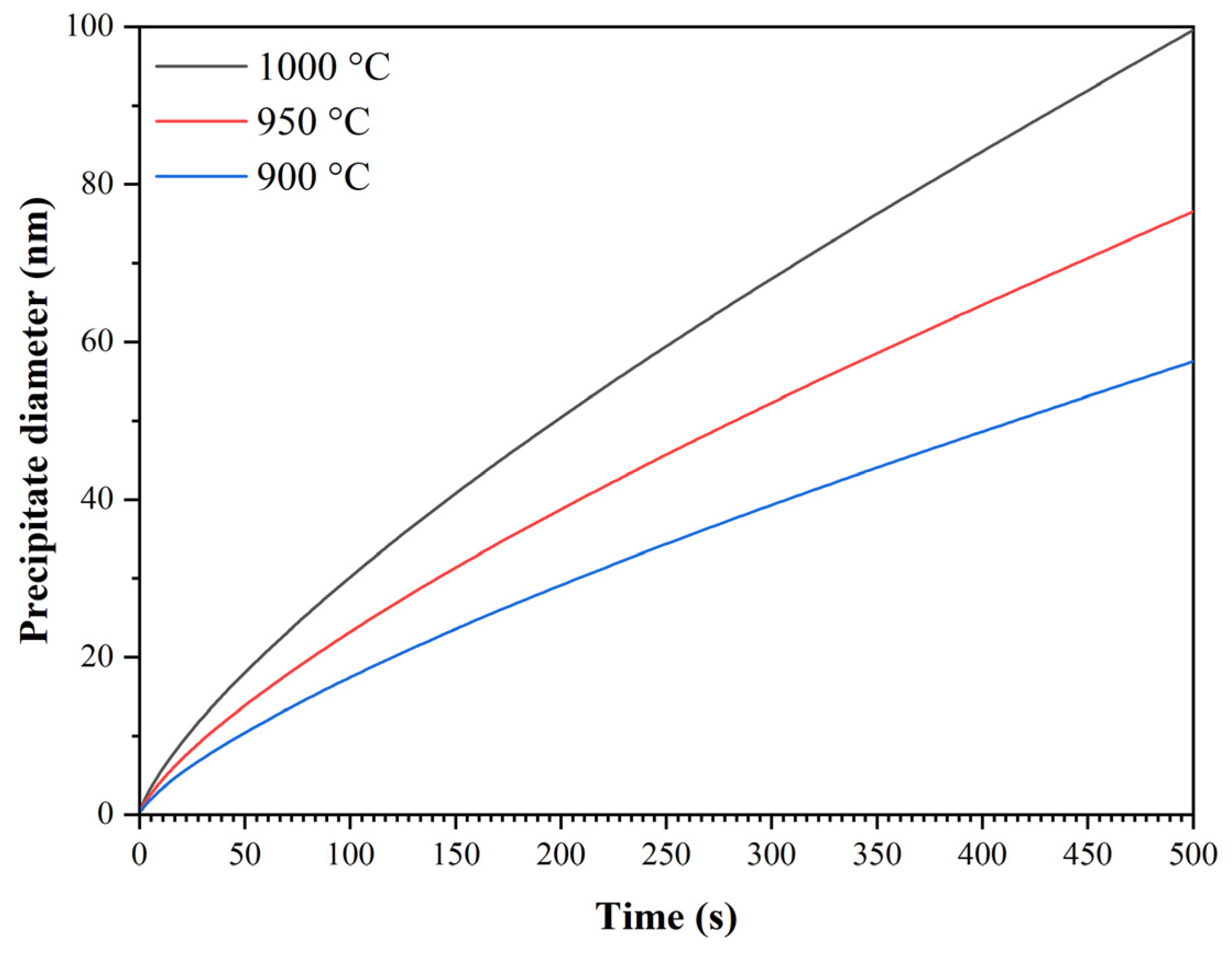 Materials 16 00288 g026