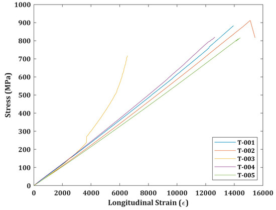 Materials 16 00300 g0a1